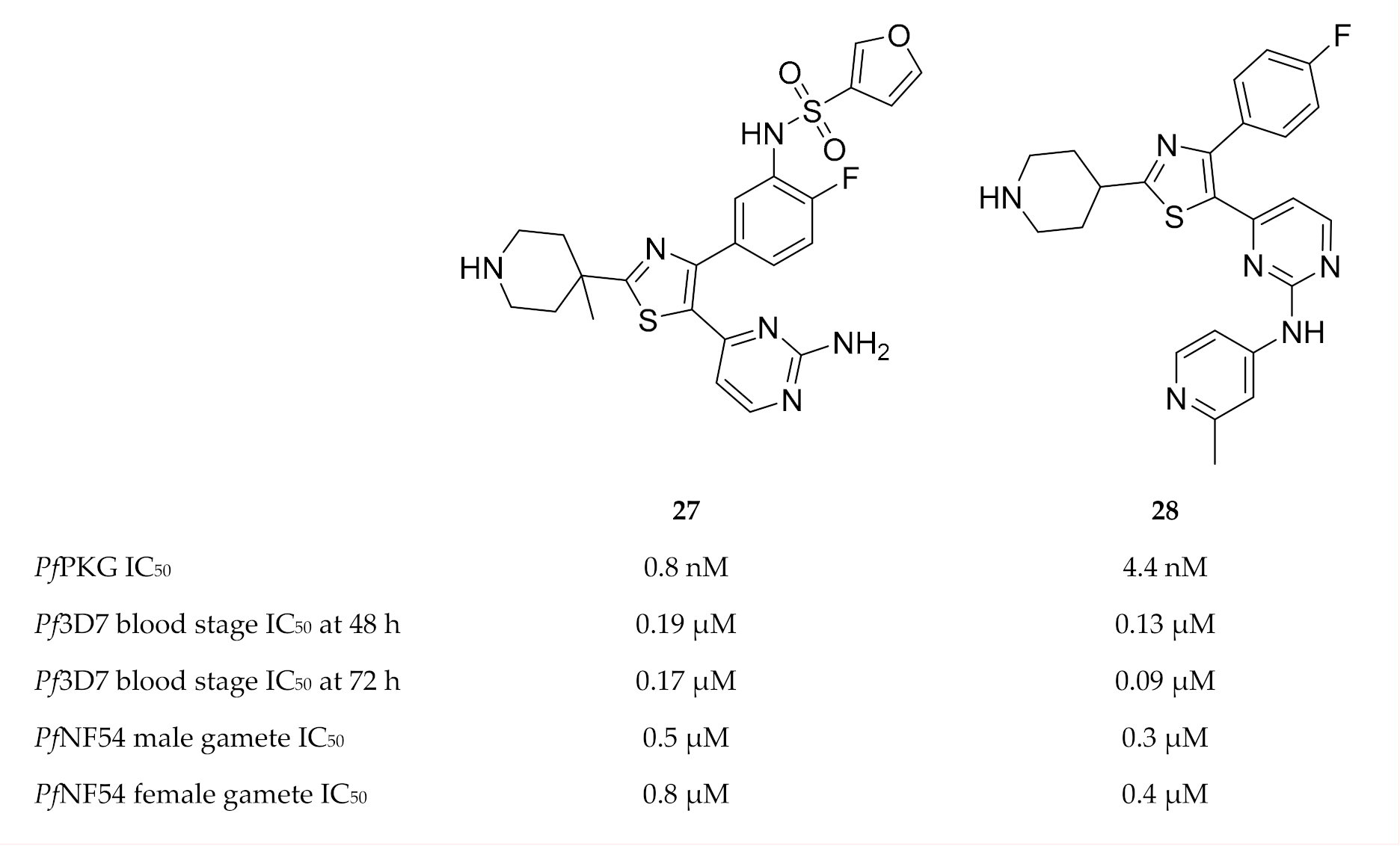 Molecules 25 05182 g011