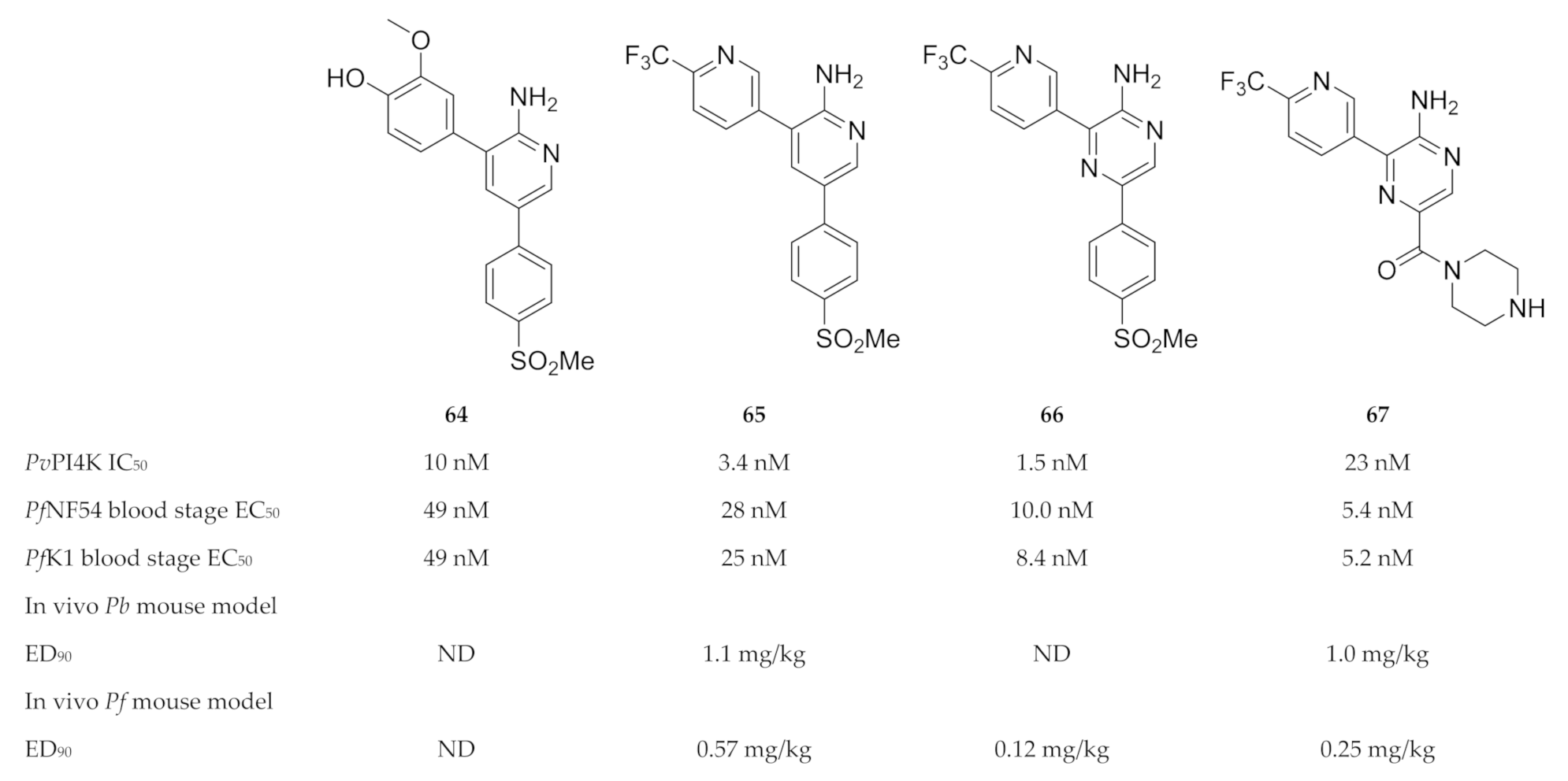 Molecules 25 05182 g025