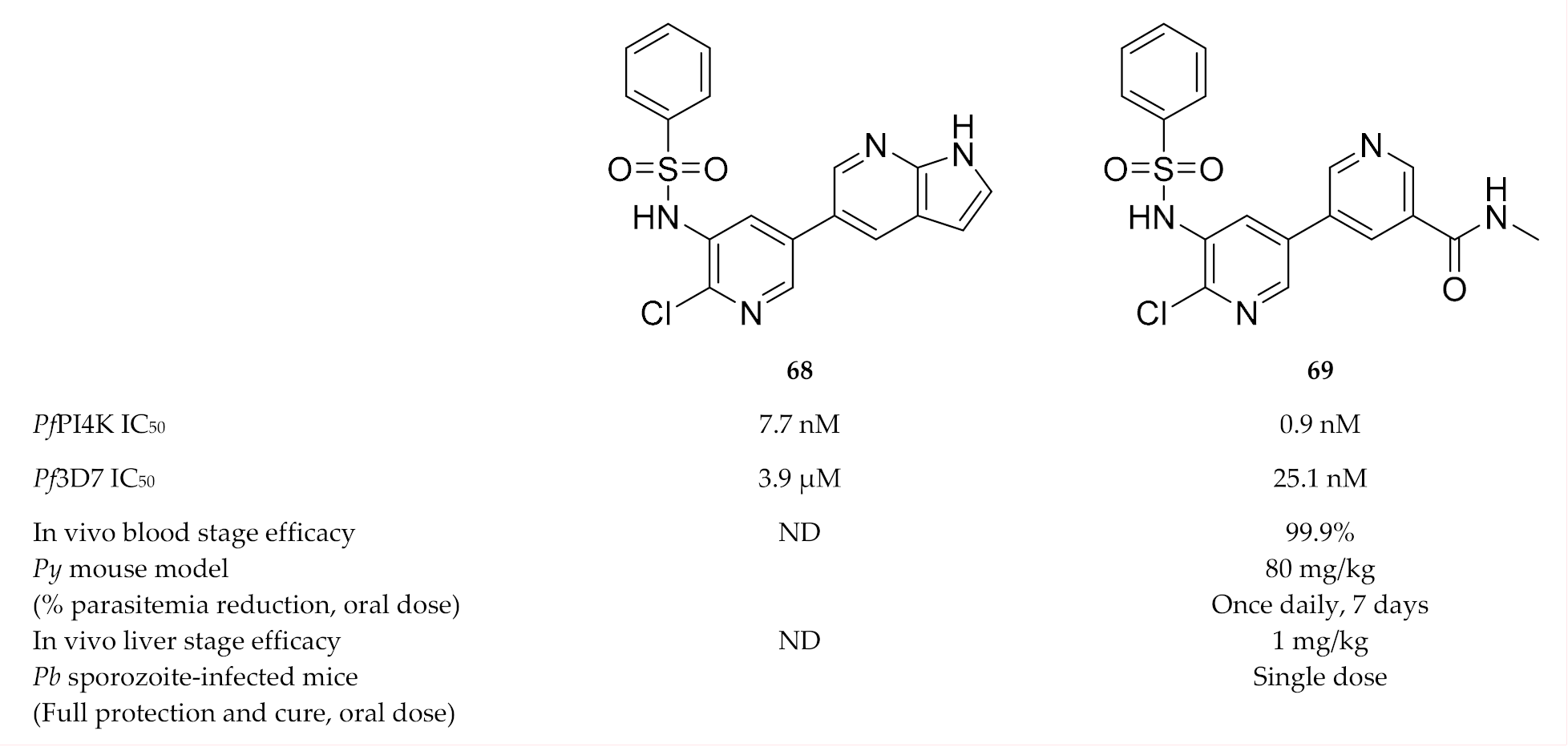 Molecules 25 05182 g026