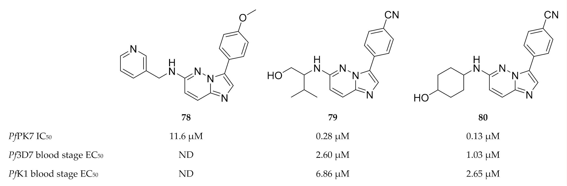 Molecules 25 05182 g030