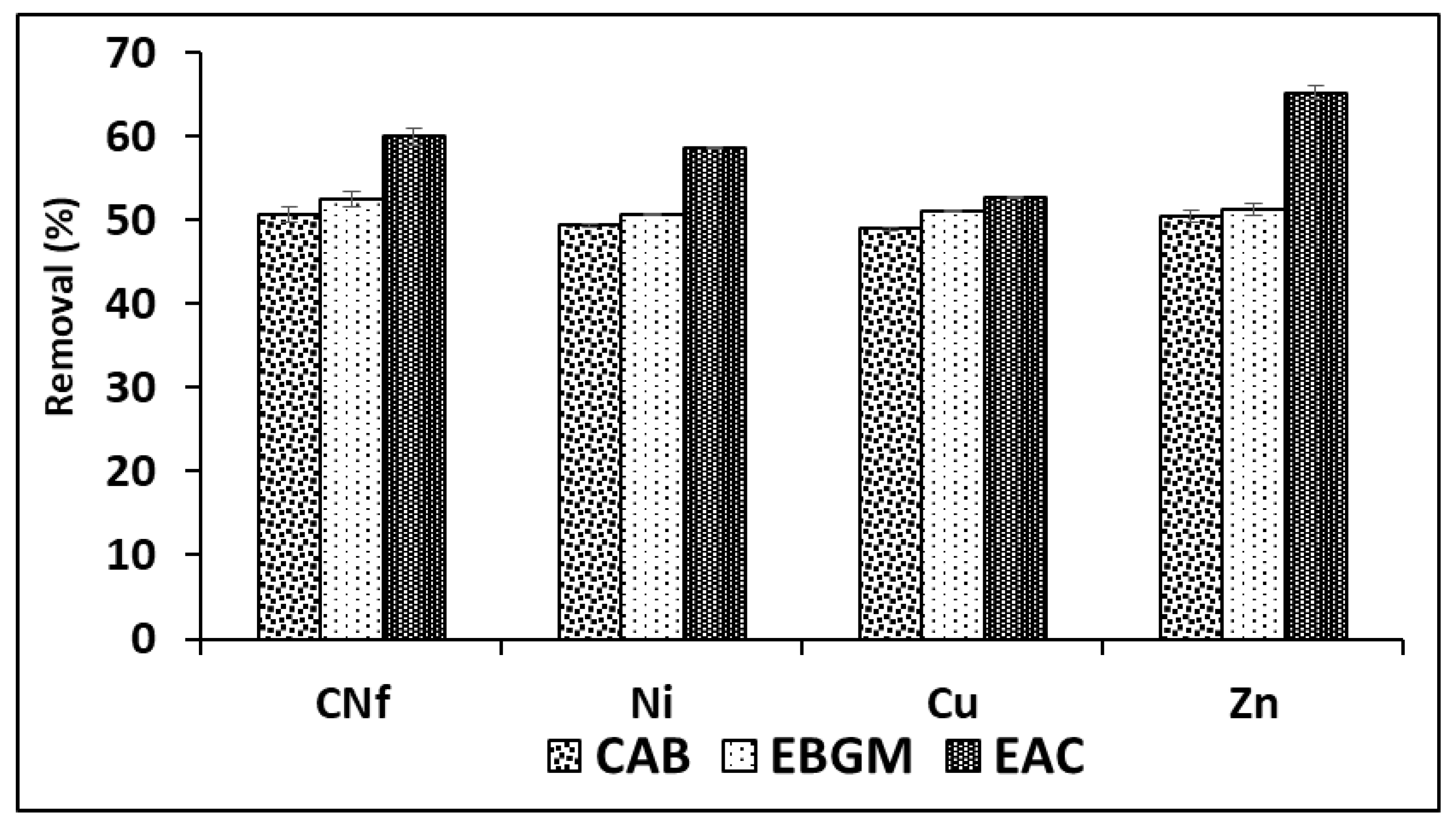 Molecules 25 05183 g001 Molecules 25 05183 g001