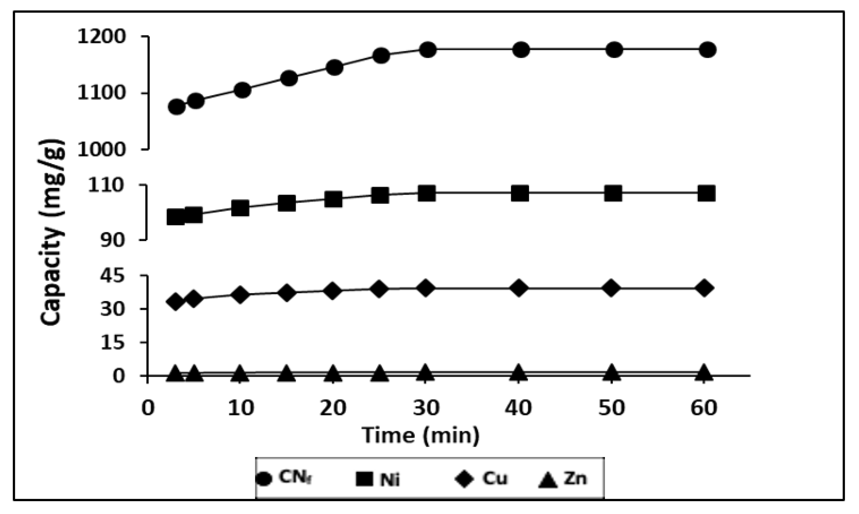 Molecules 25 05183 g003 Molecules 25 05183 g003
