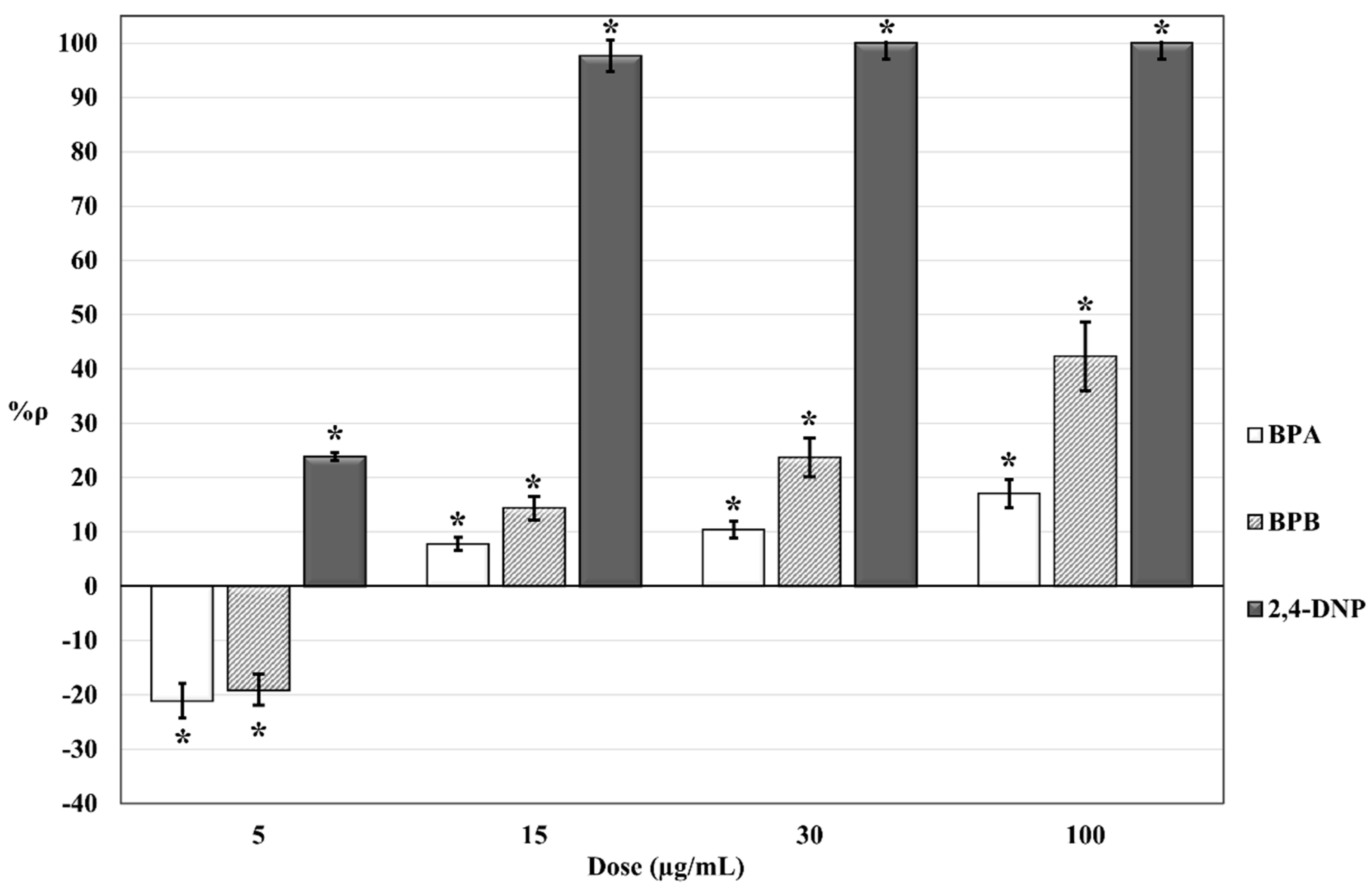 Molecules 25 05185 g001 Molecules 25 05185 g001