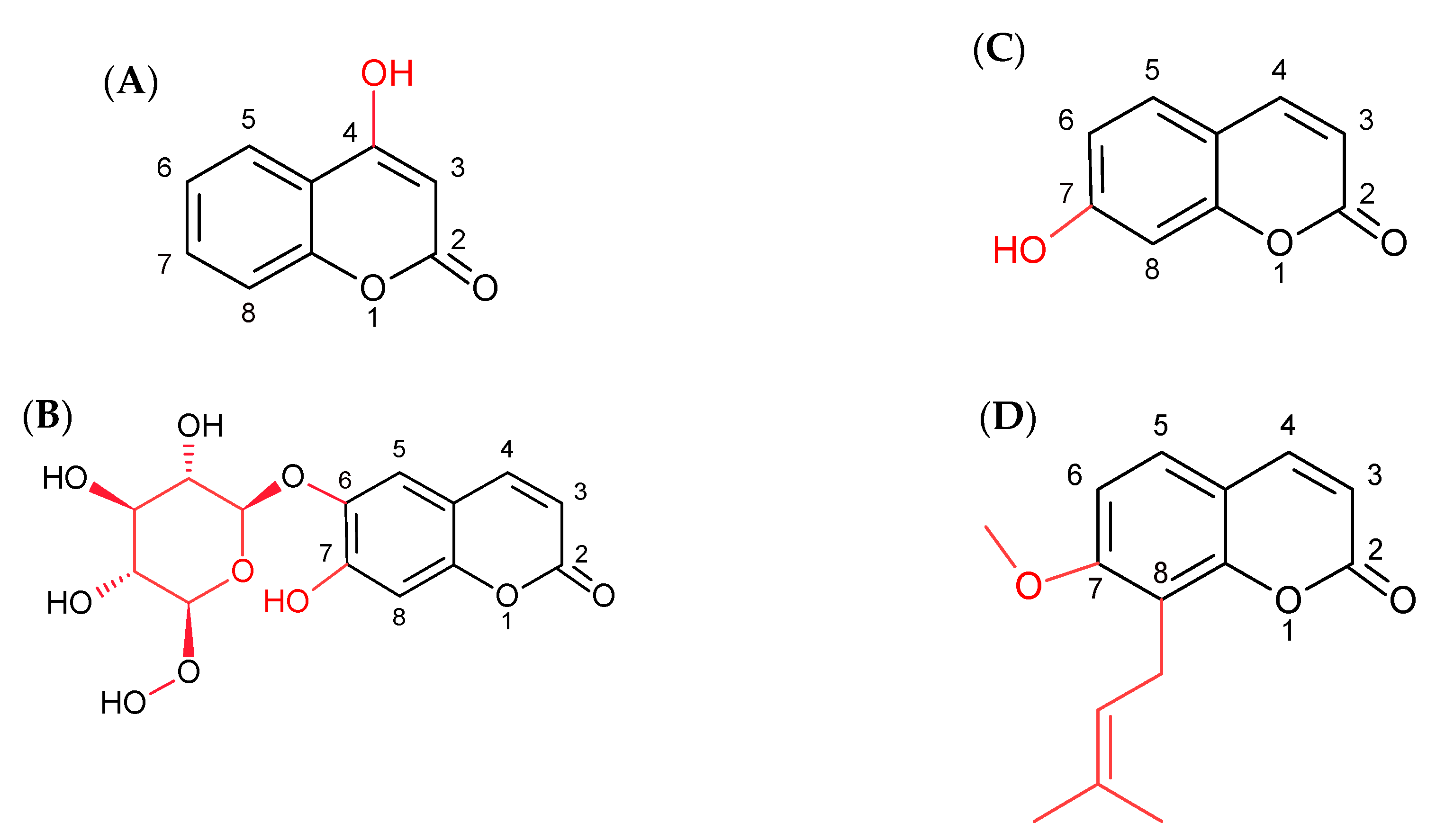 Molecules 25 05192 g001 Molecules 25 05192 g001
