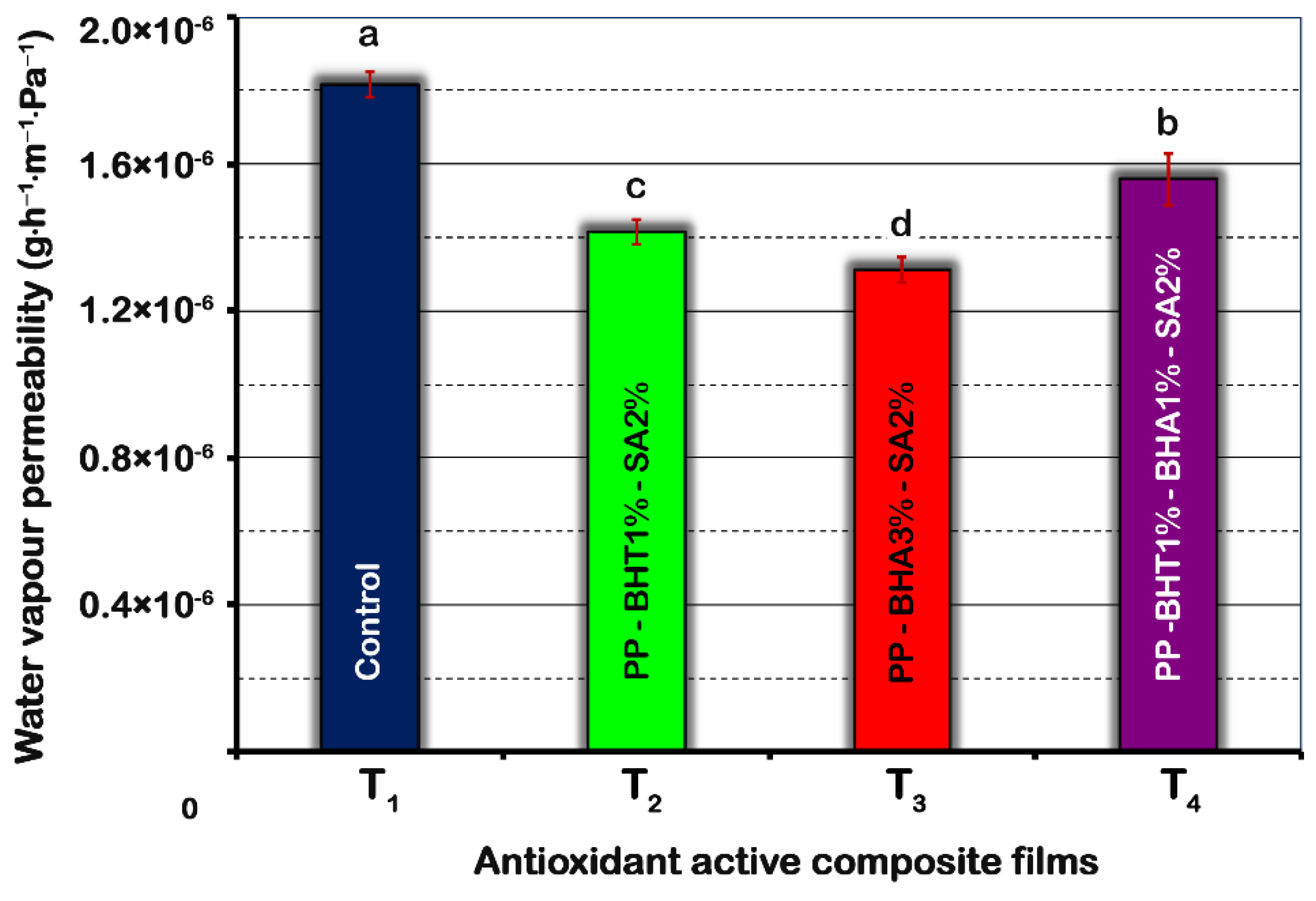 Molecules 25 05197 g001