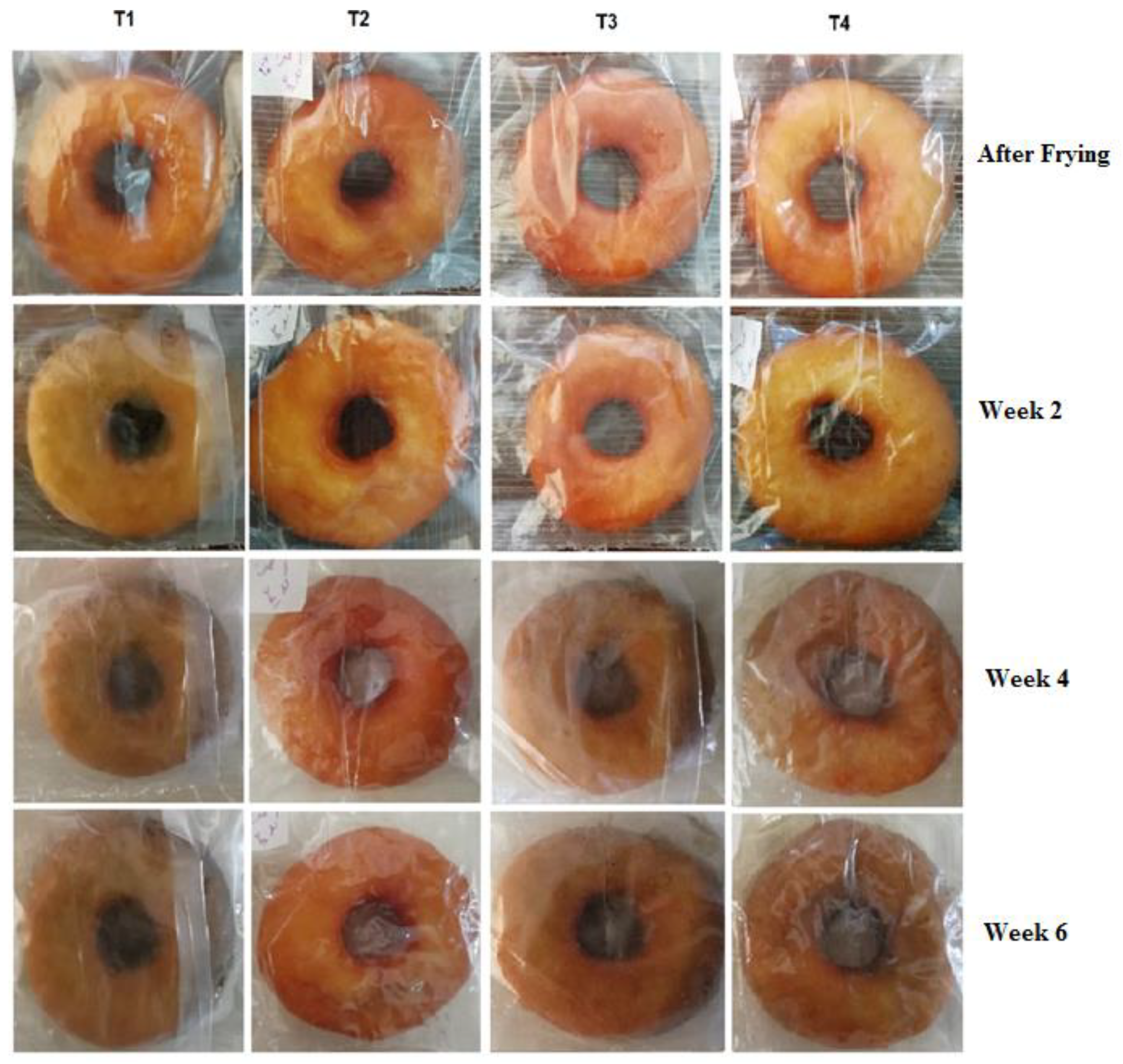 Molecules 25 05197 g004