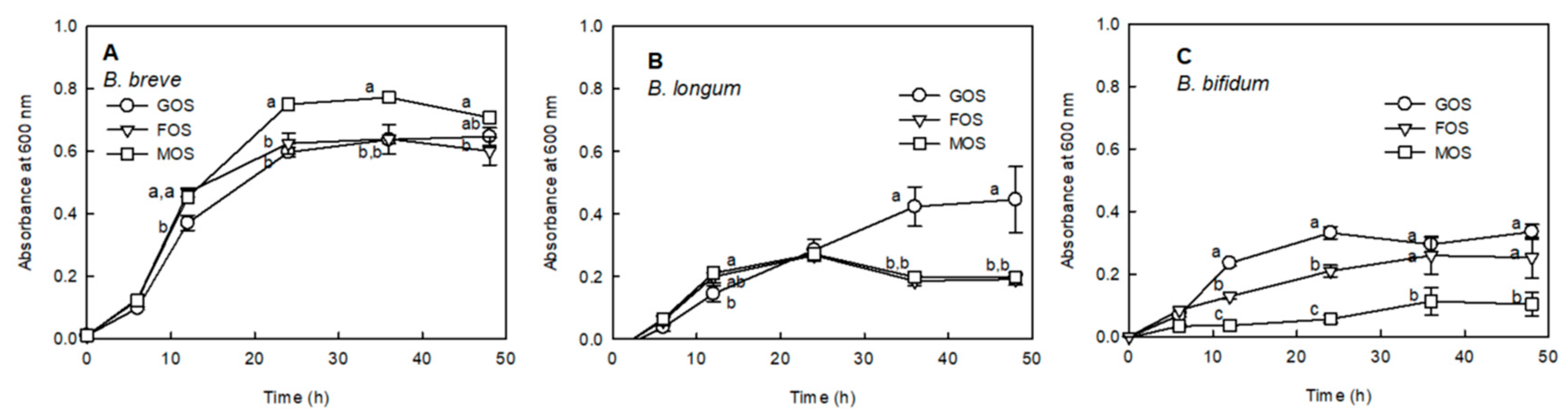 Molecules 25 05201 g001 Molecules 25 05201 g001