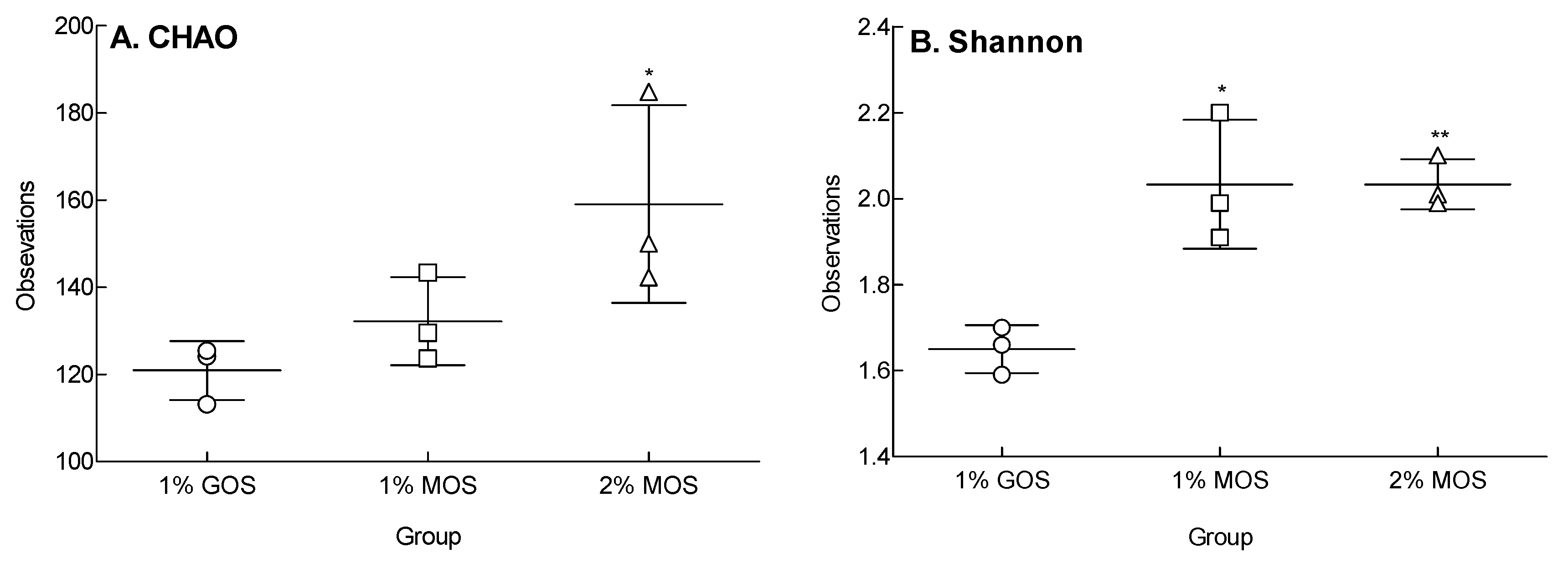 Molecules 25 05201 g005 Molecules 25 05201 g005