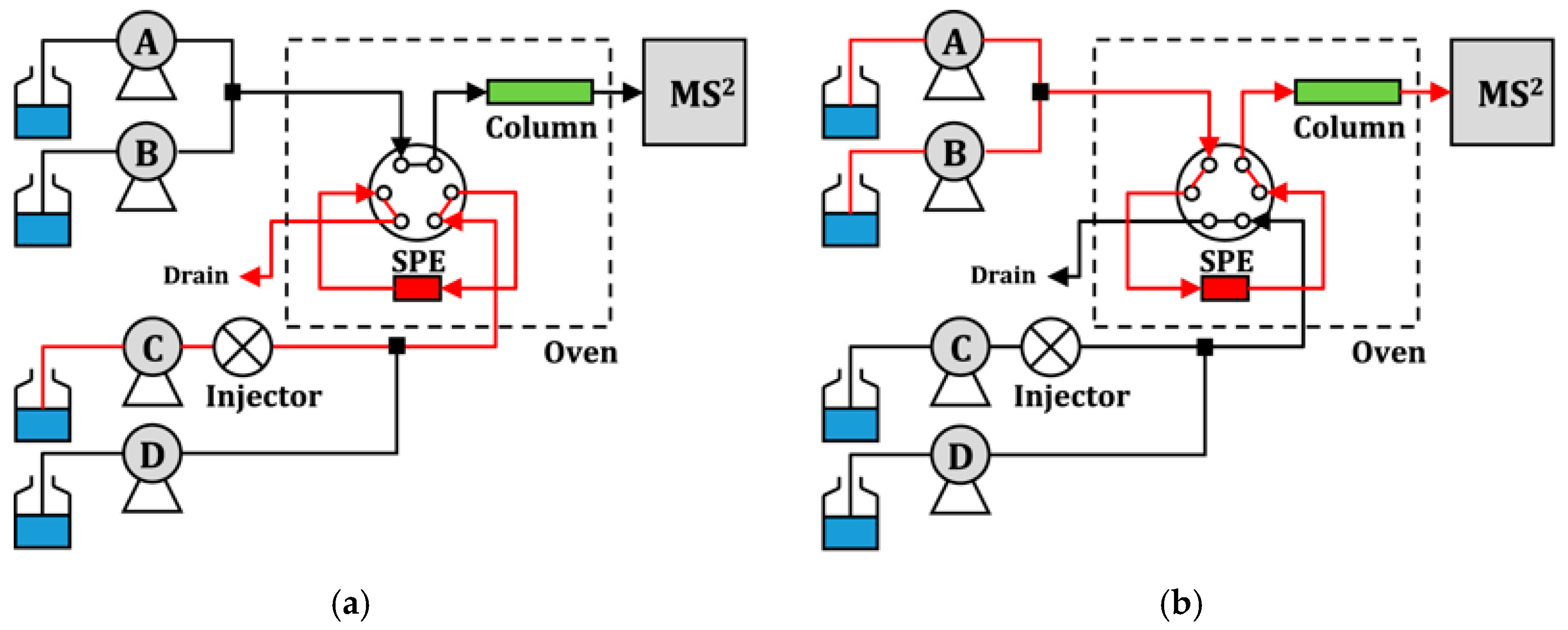 Molecules 25 05204 g004