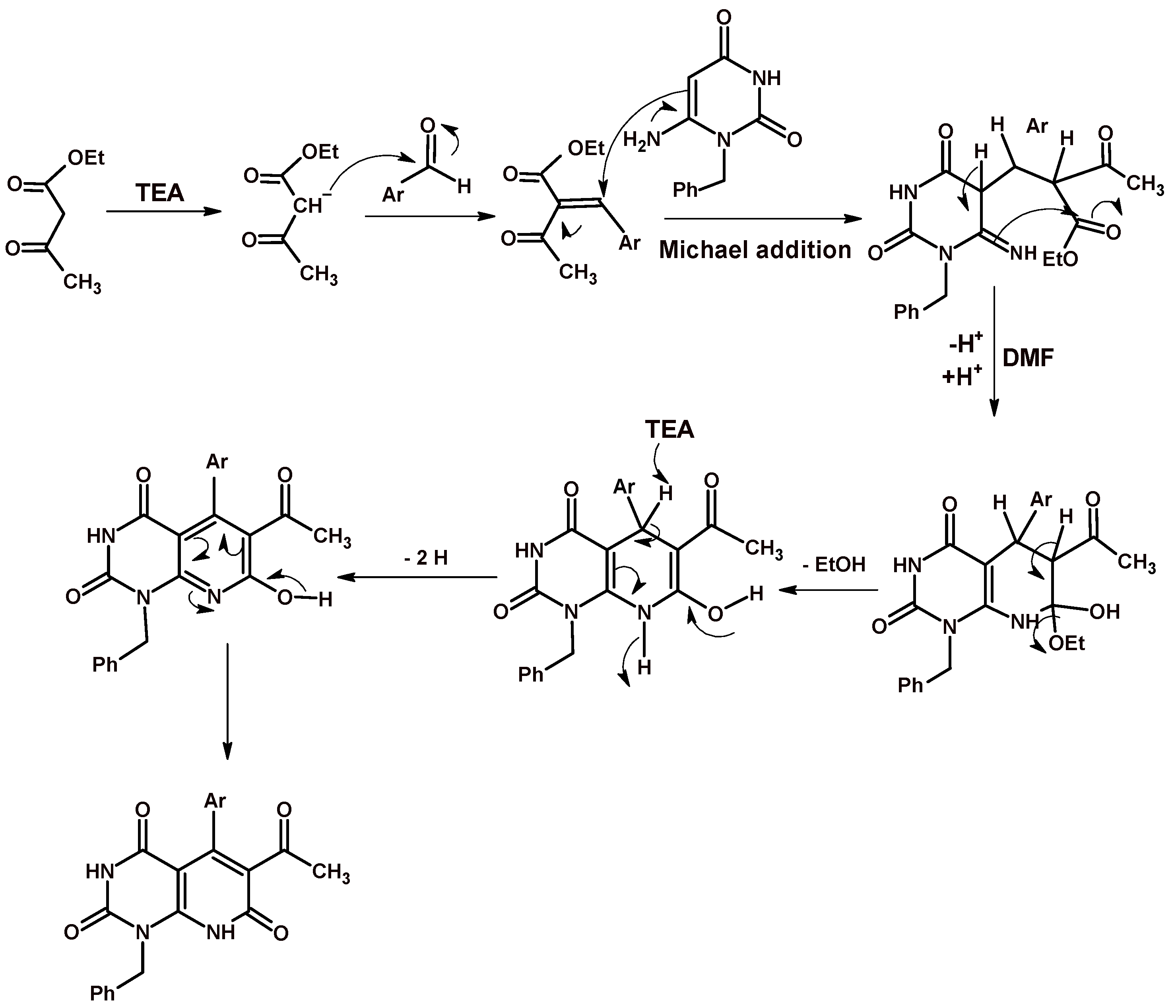 Molecules 25 05205 sch003 Molecules 25 05205 sch003