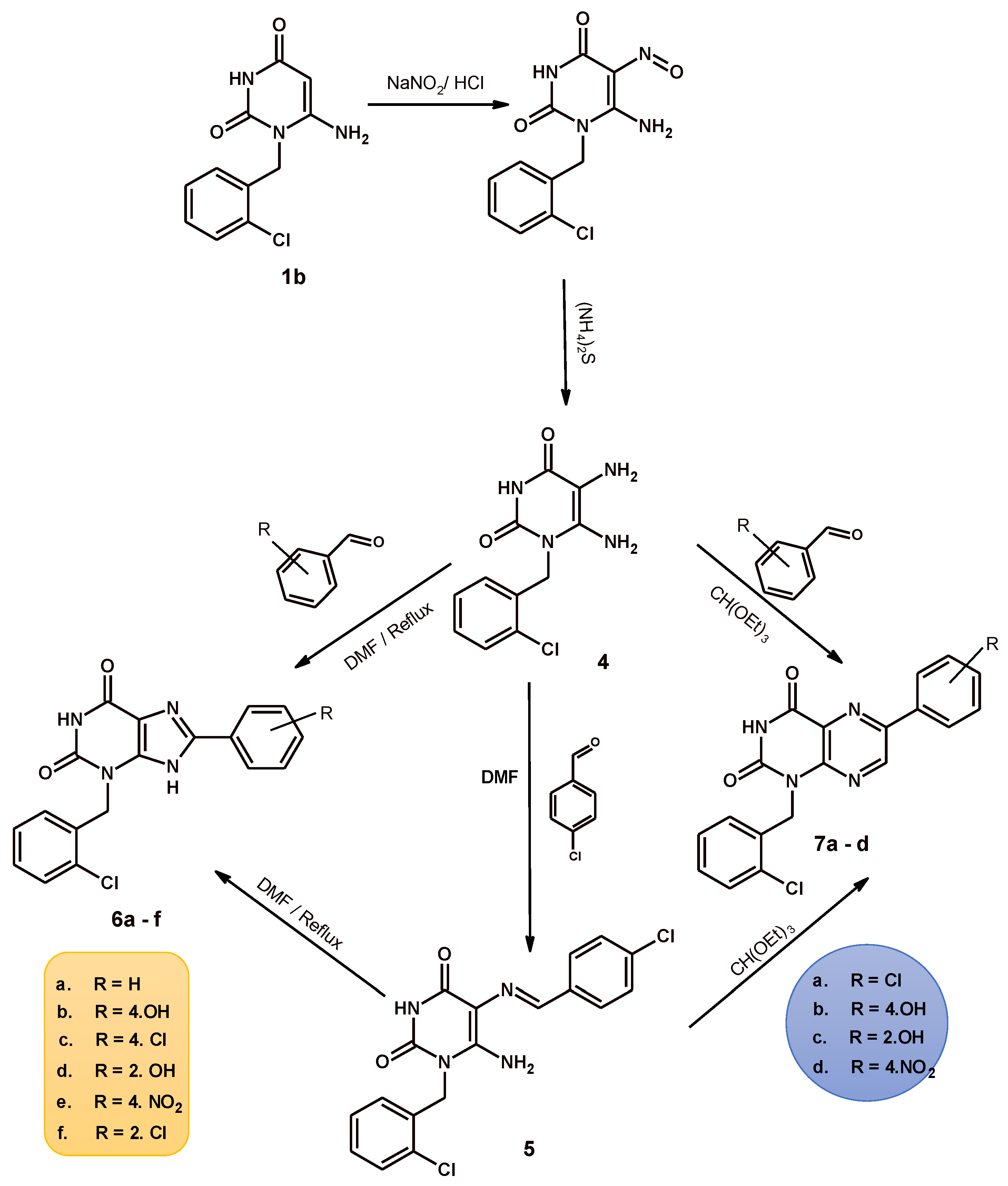 Molecules 25 05205 sch004 Molecules 25 05205 sch004
