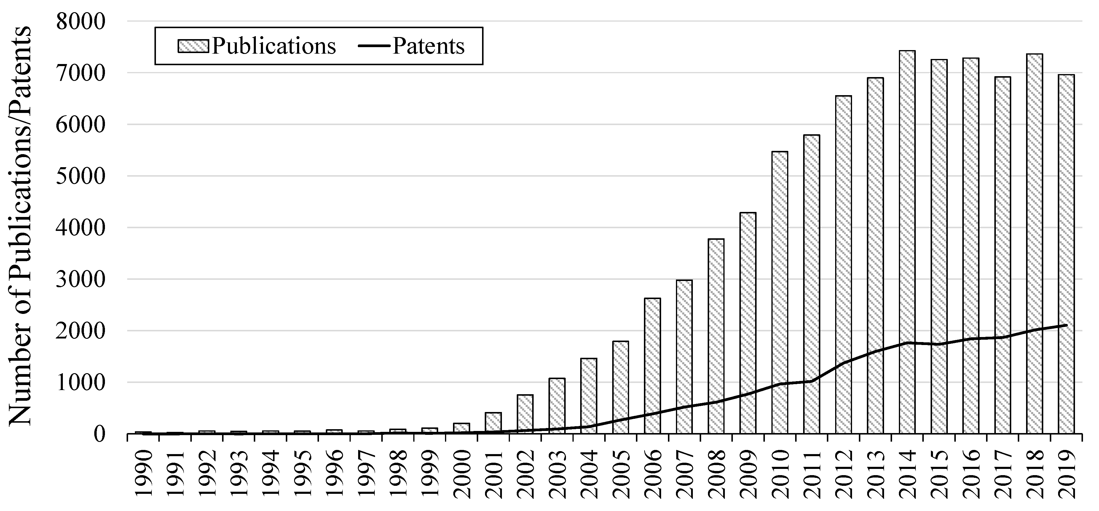 Molecules 25 05207 g003