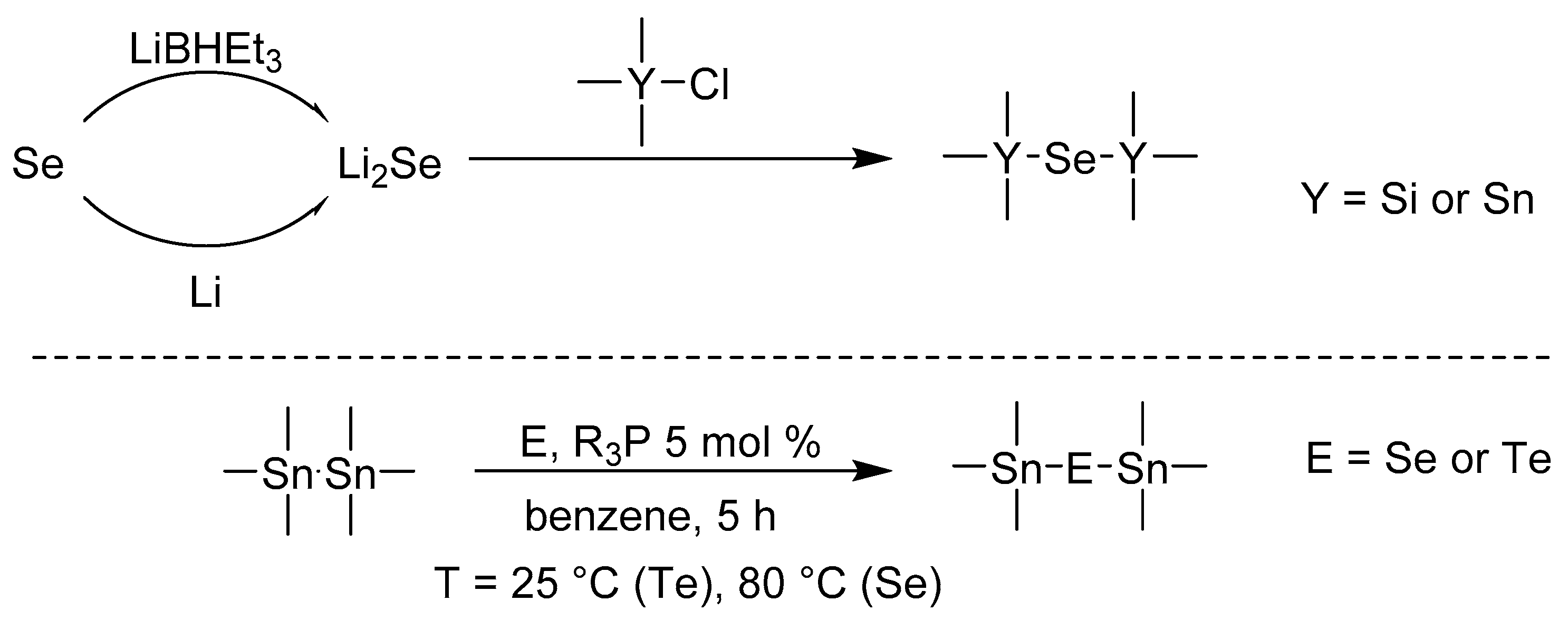 Molecules 25 05212 sch001 Molecules 25 05212 sch001