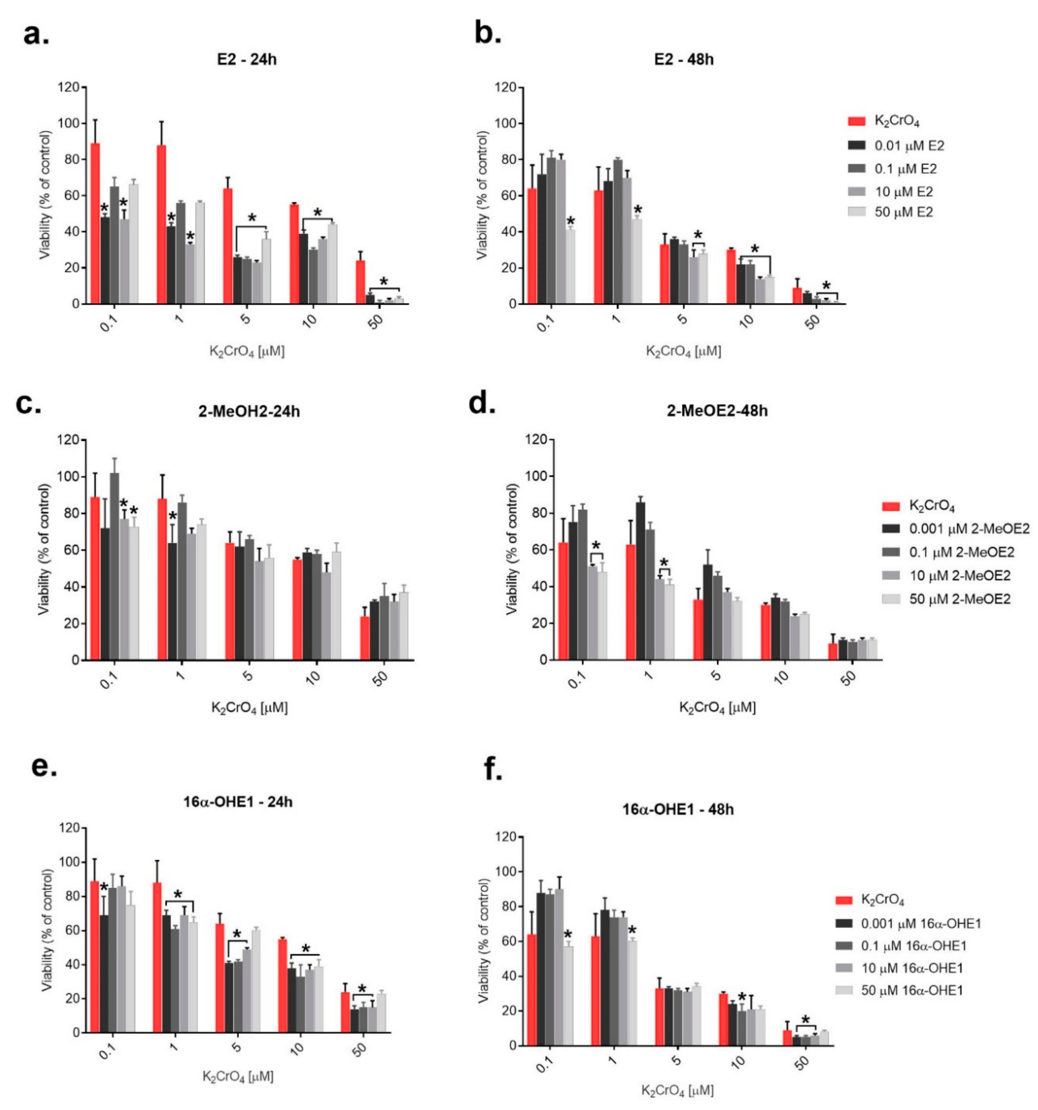 Molecules 25 05214 g002 Molecules 25 05214 g002