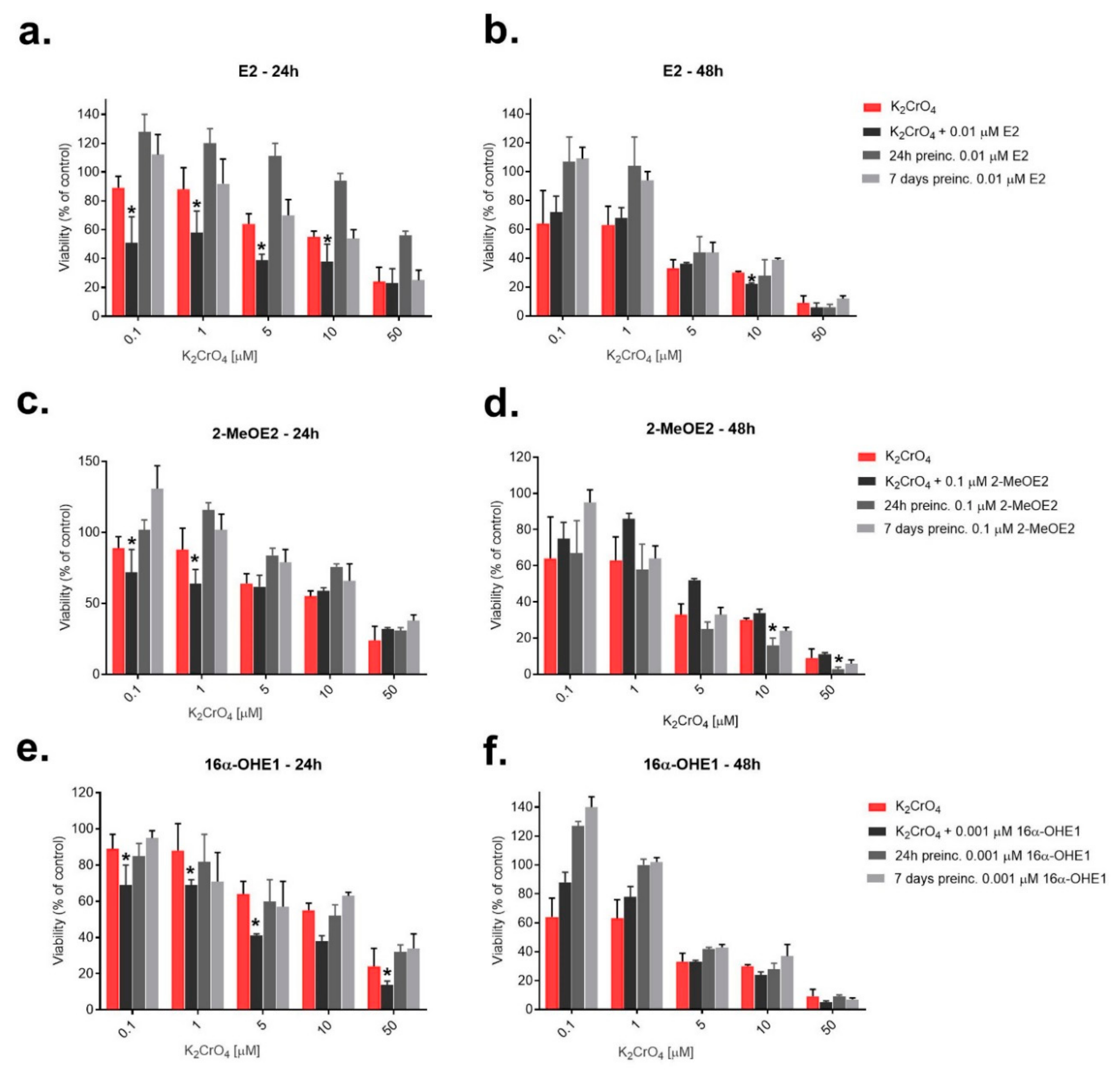 Molecules 25 05214 g003 Molecules 25 05214 g003