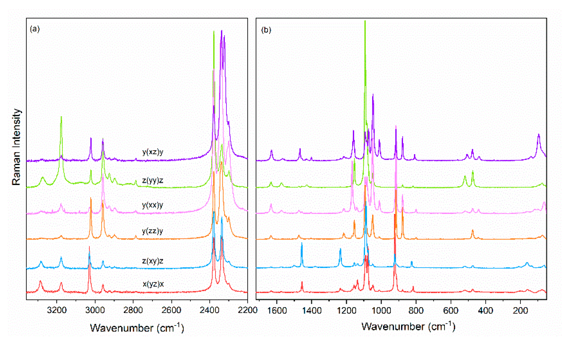 Molecules 25 05215 g003 Molecules 25 05215 g003