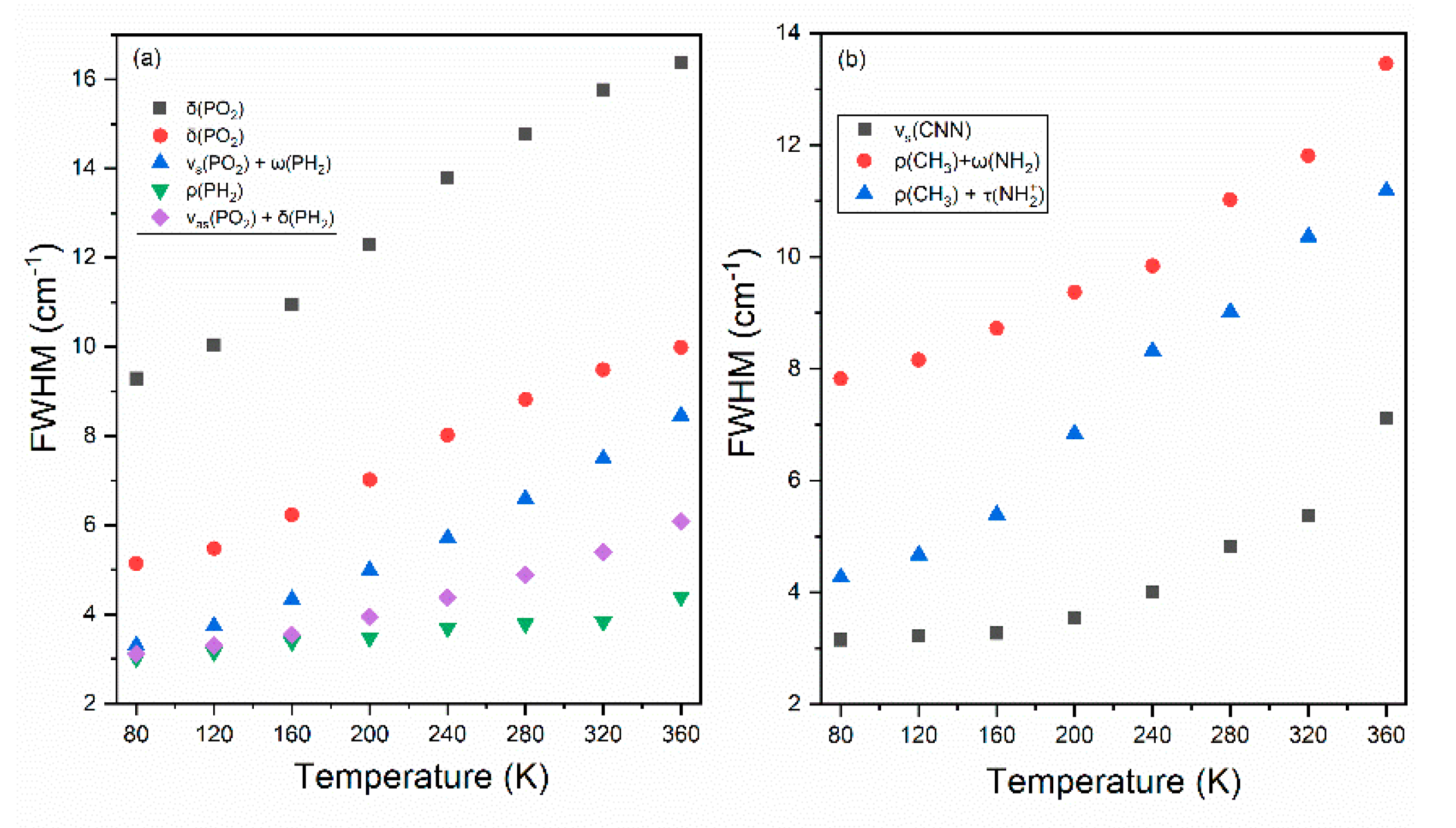 Molecules 25 05215 g005 Molecules 25 05215 g005