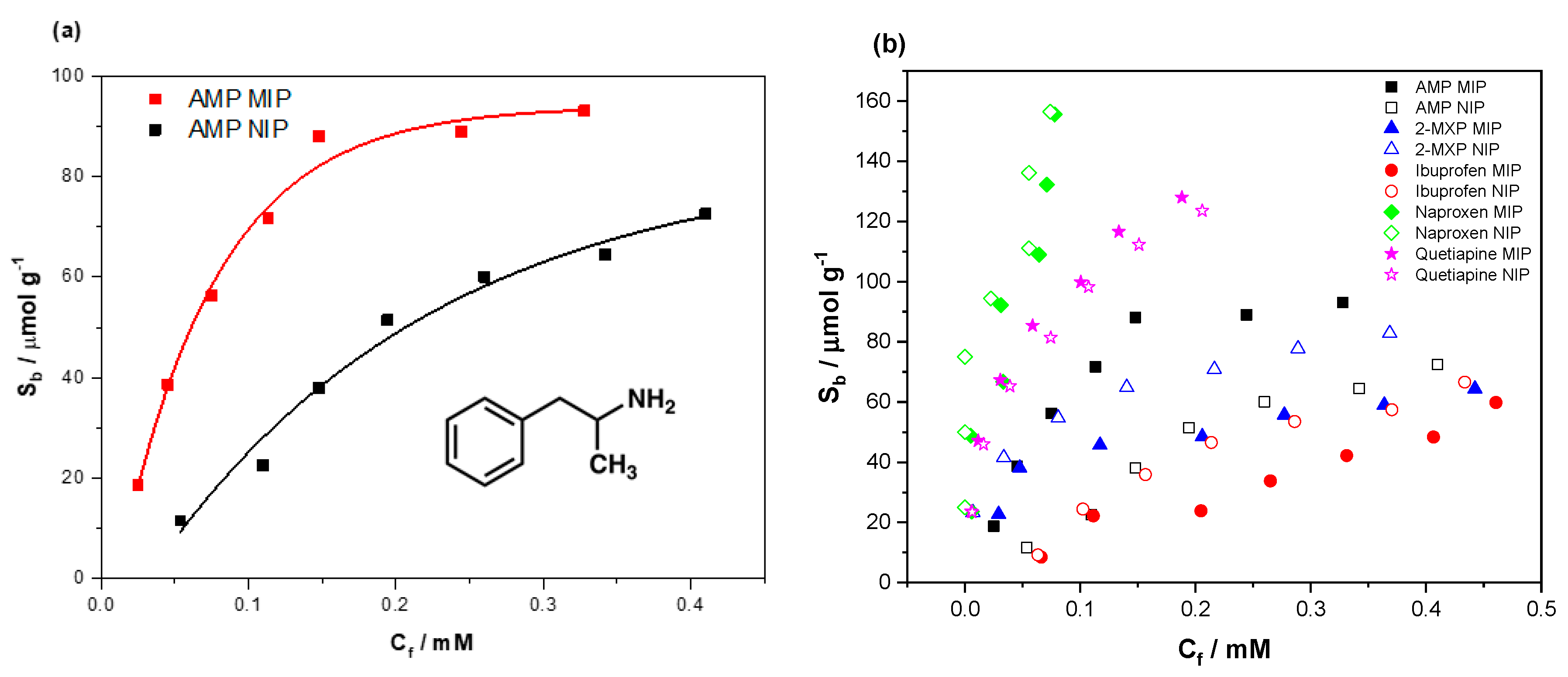 Molecules 25 05222 g002 Molecules 25 05222 g002
