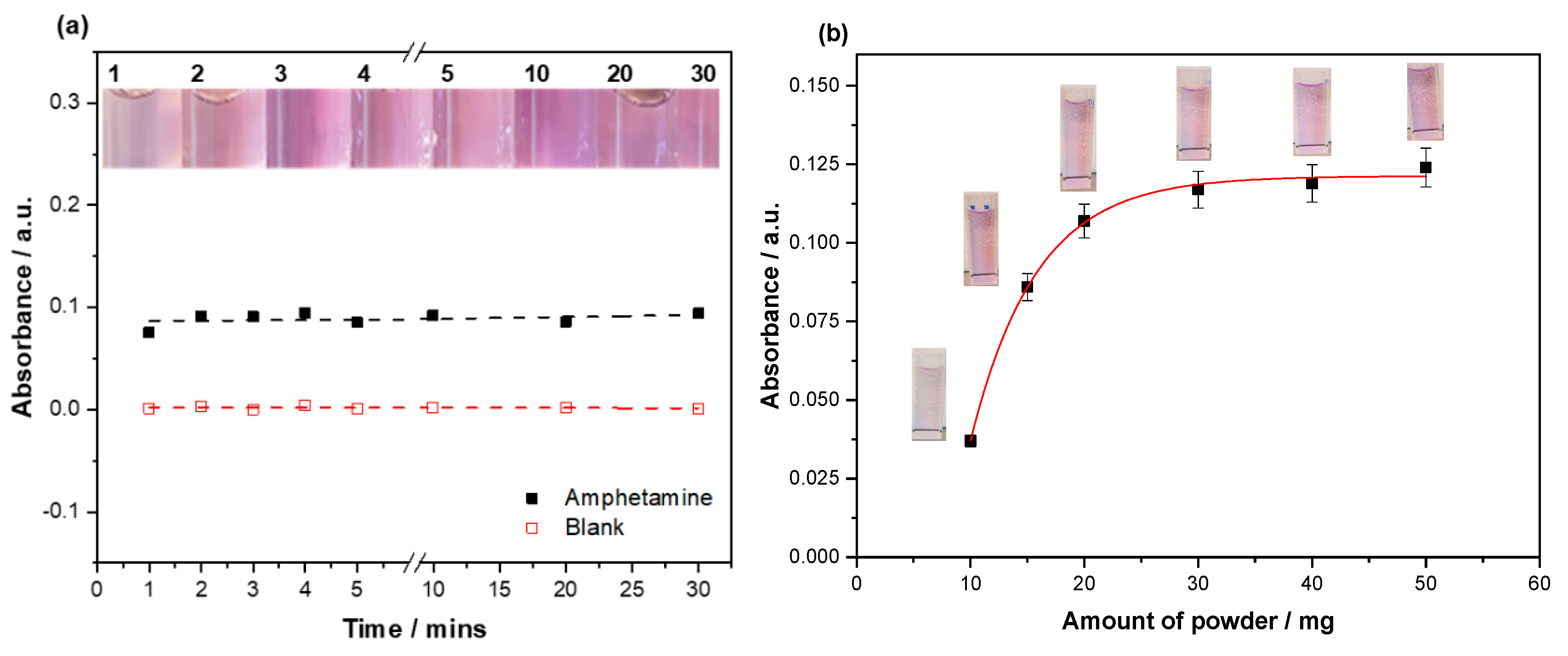 Molecules 25 05222 g004 Molecules 25 05222 g004