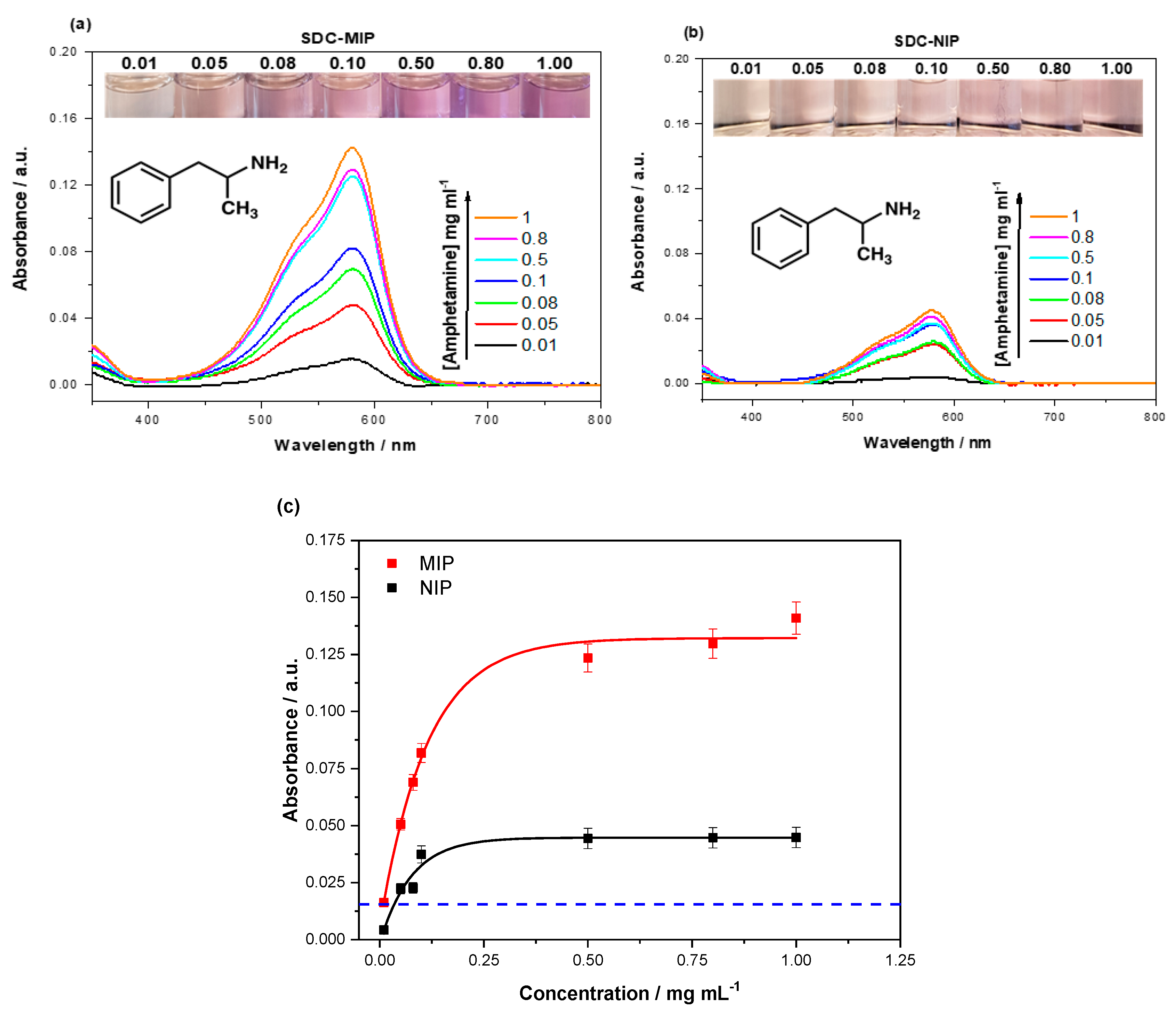 Molecules 25 05222 g005 Molecules 25 05222 g005