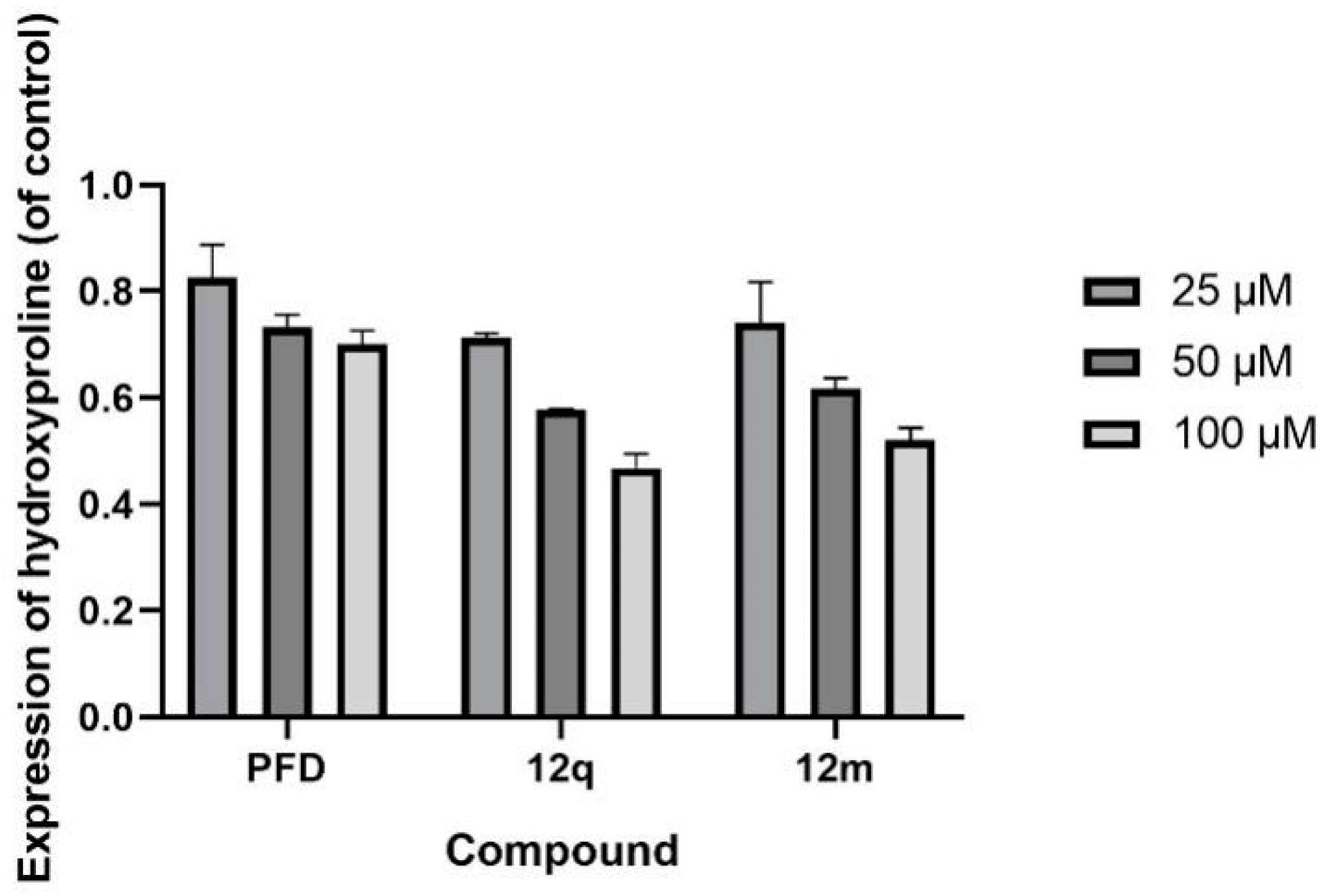 Molecules 25 05226 g002