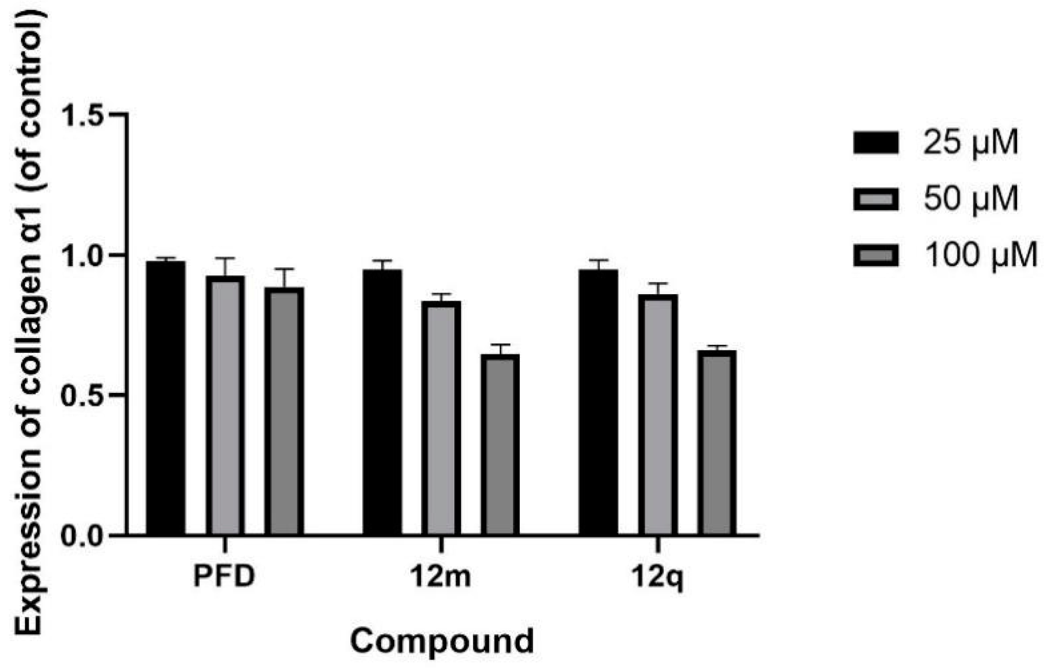 Molecules 25 05226 g004
