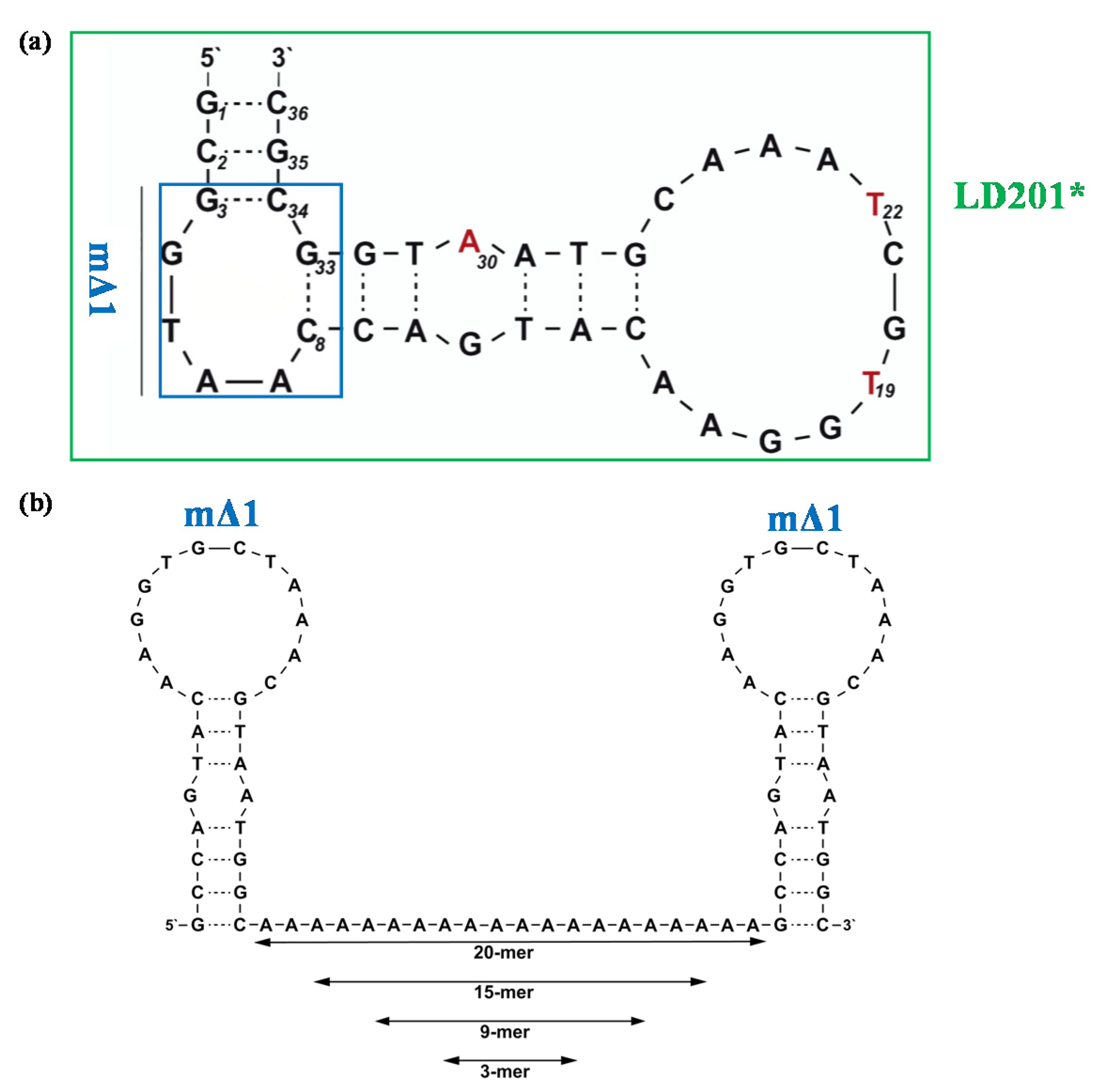Molecules 25 05227 g001 Molecules 25 05227 g001