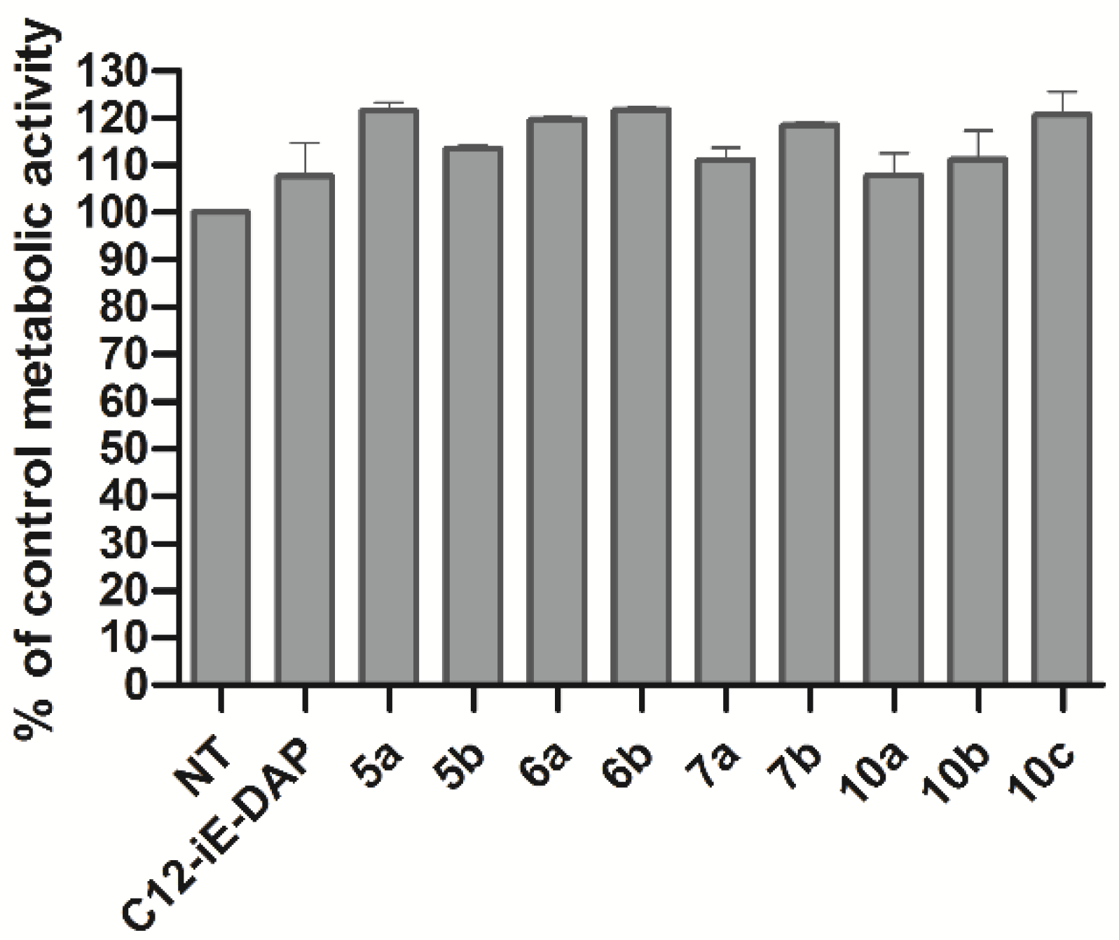 Molecules 25 05228 g002 Molecules 25 05228 g002