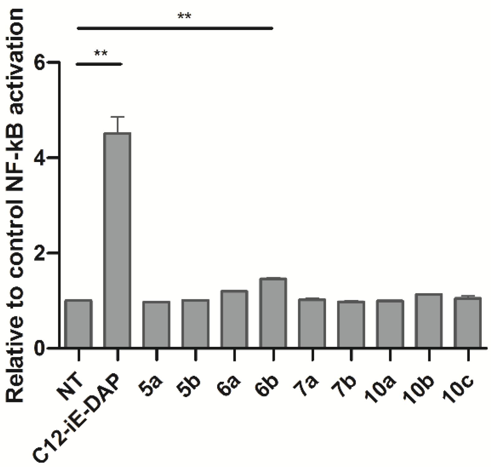 Molecules 25 05228 g003 Molecules 25 05228 g003