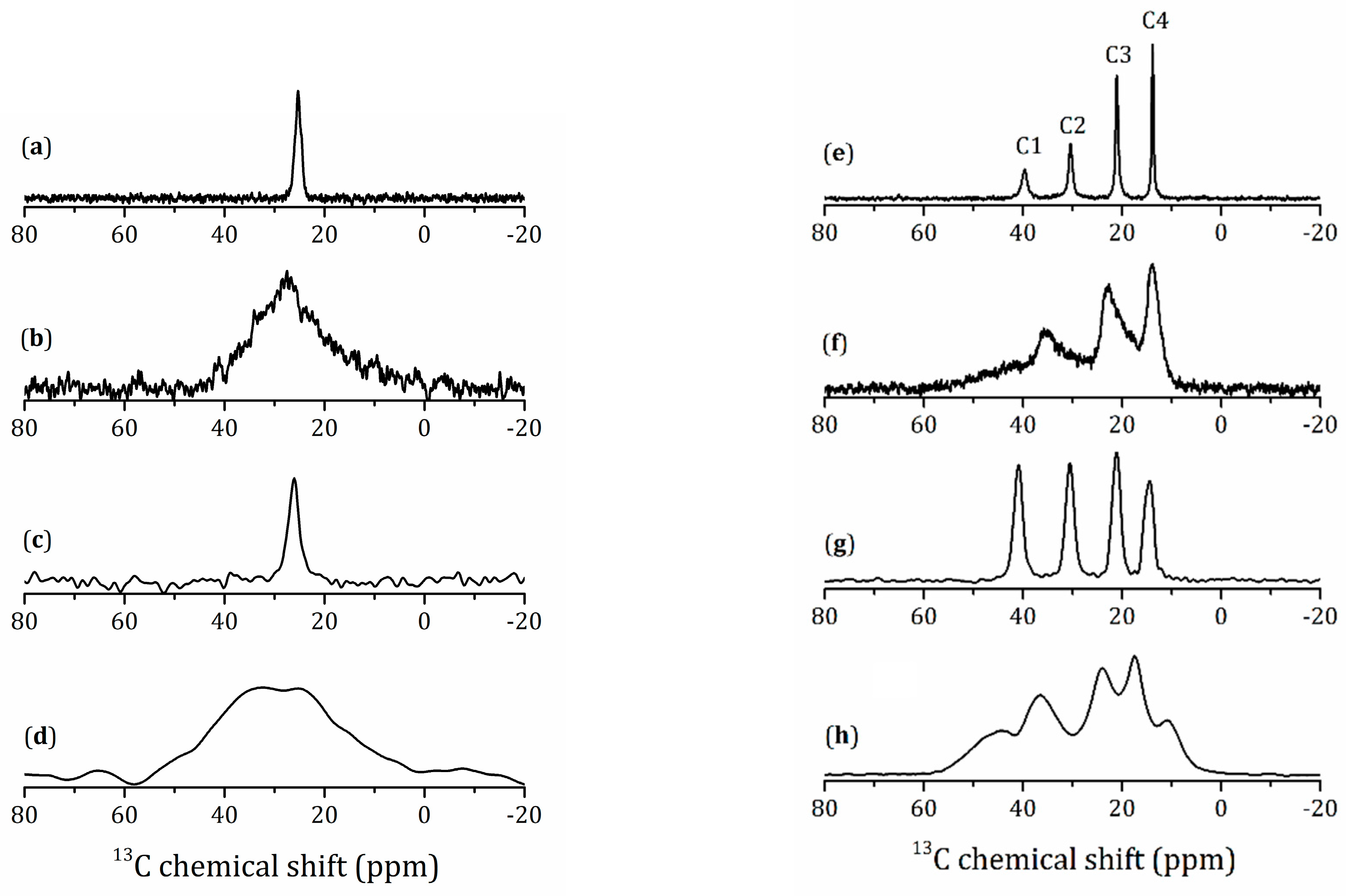Molecules 25 05229 g007 Molecules 25 05229 g007