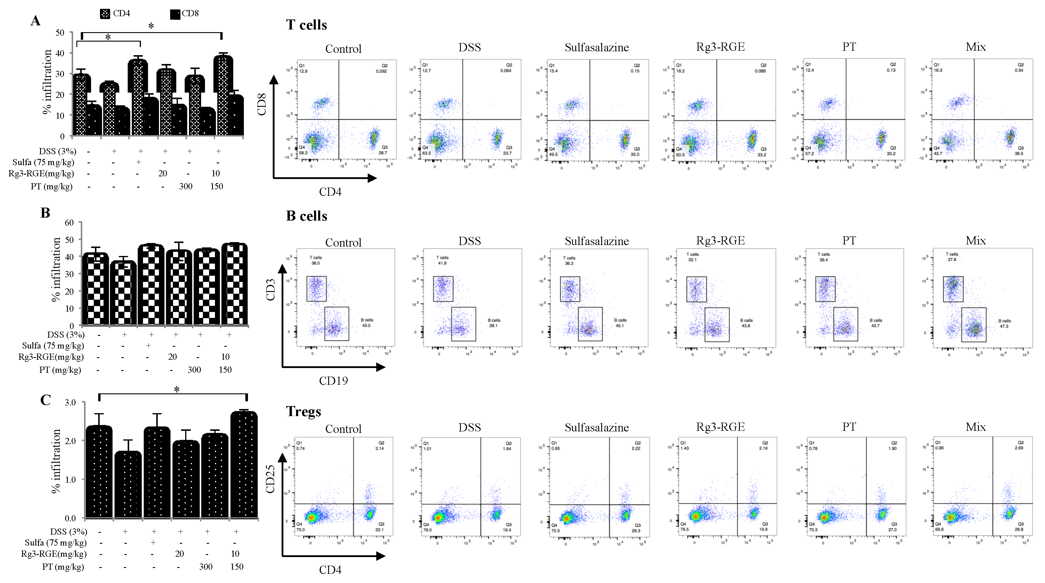 Molecules 25 05230 g008 Molecules 25 05230 g008