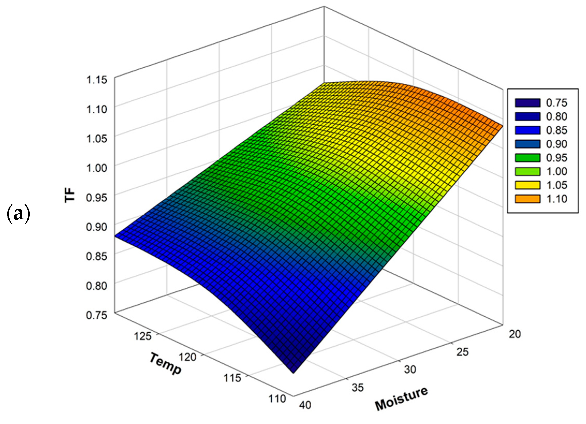 Molecules 25 05231 g001a Molecules 25 05231 g001a