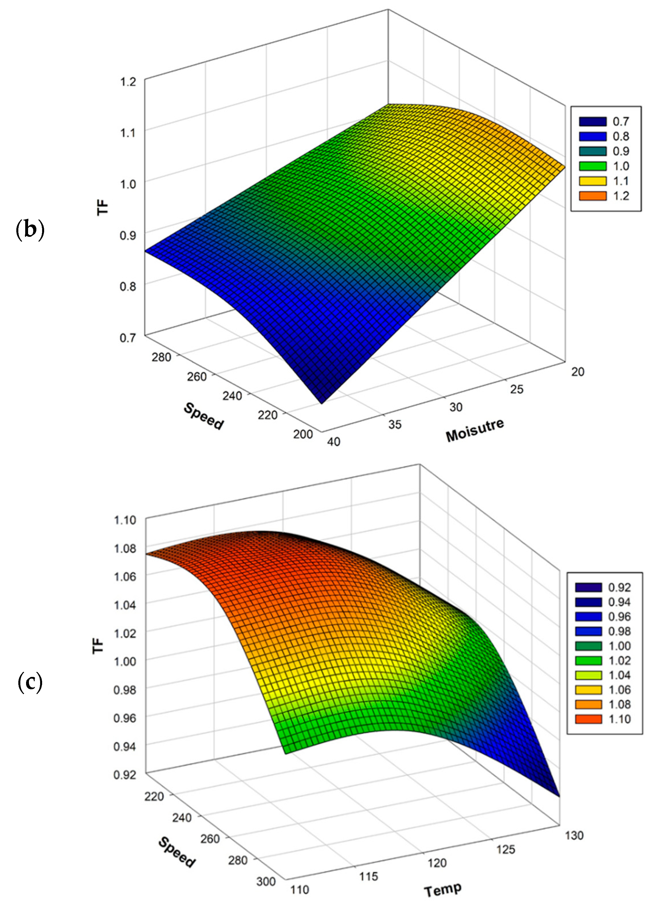 Molecules 25 05231 g001b Molecules 25 05231 g001b