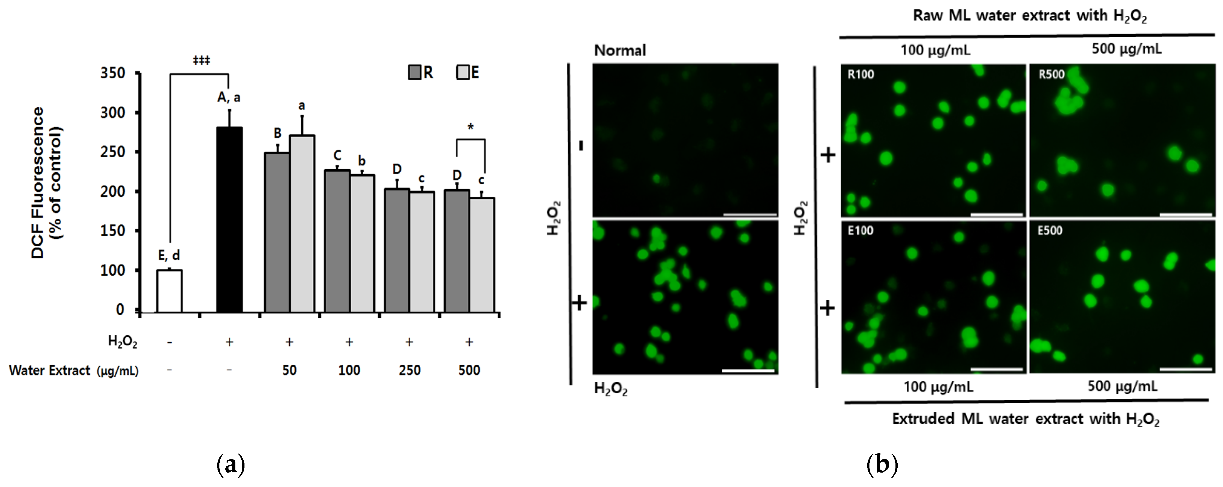 Molecules 25 05231 g004 Molecules 25 05231 g004