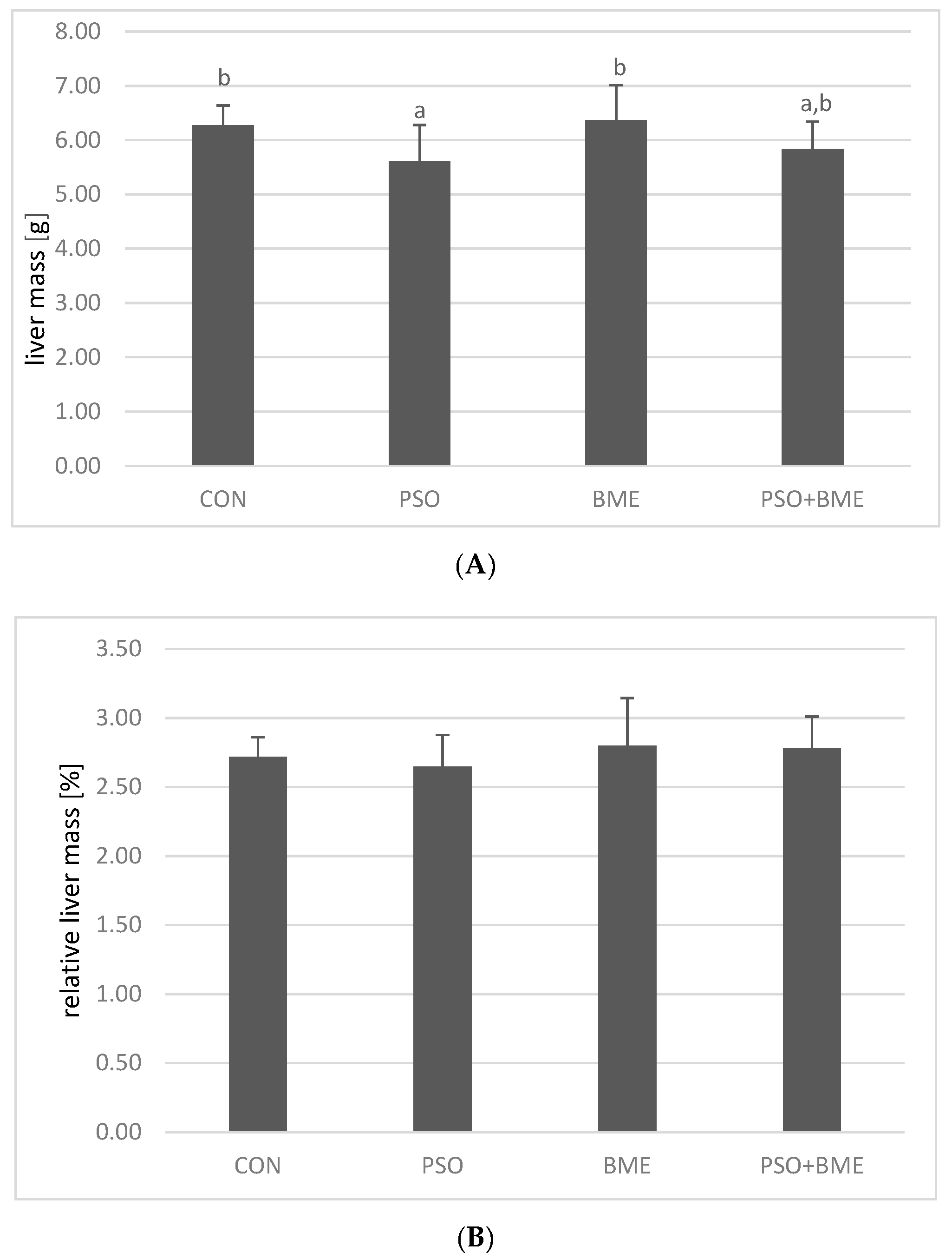 Molecules 25 05232 g002a Molecules 25 05232 g002a