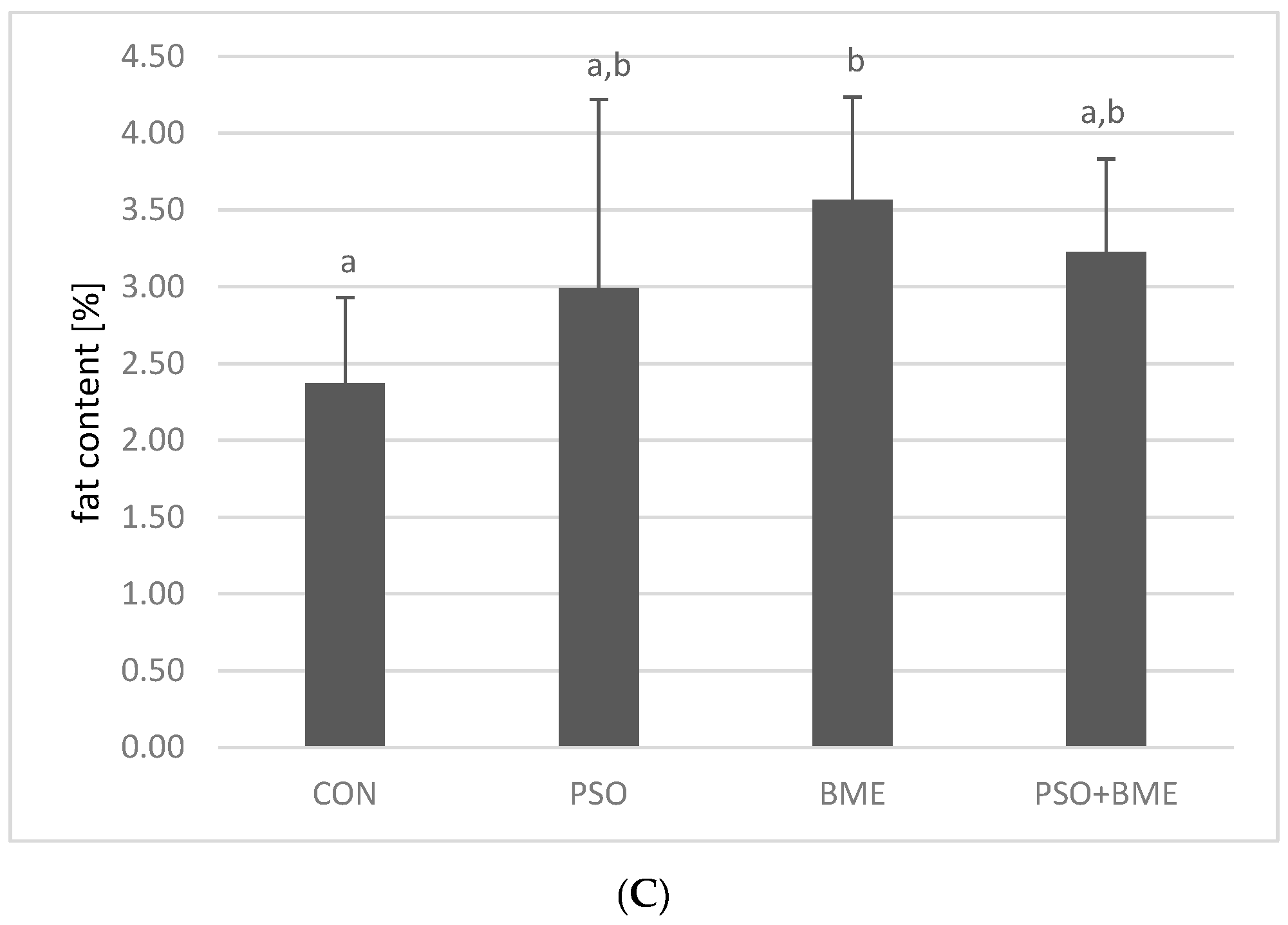 Molecules 25 05232 g002b Molecules 25 05232 g002b
