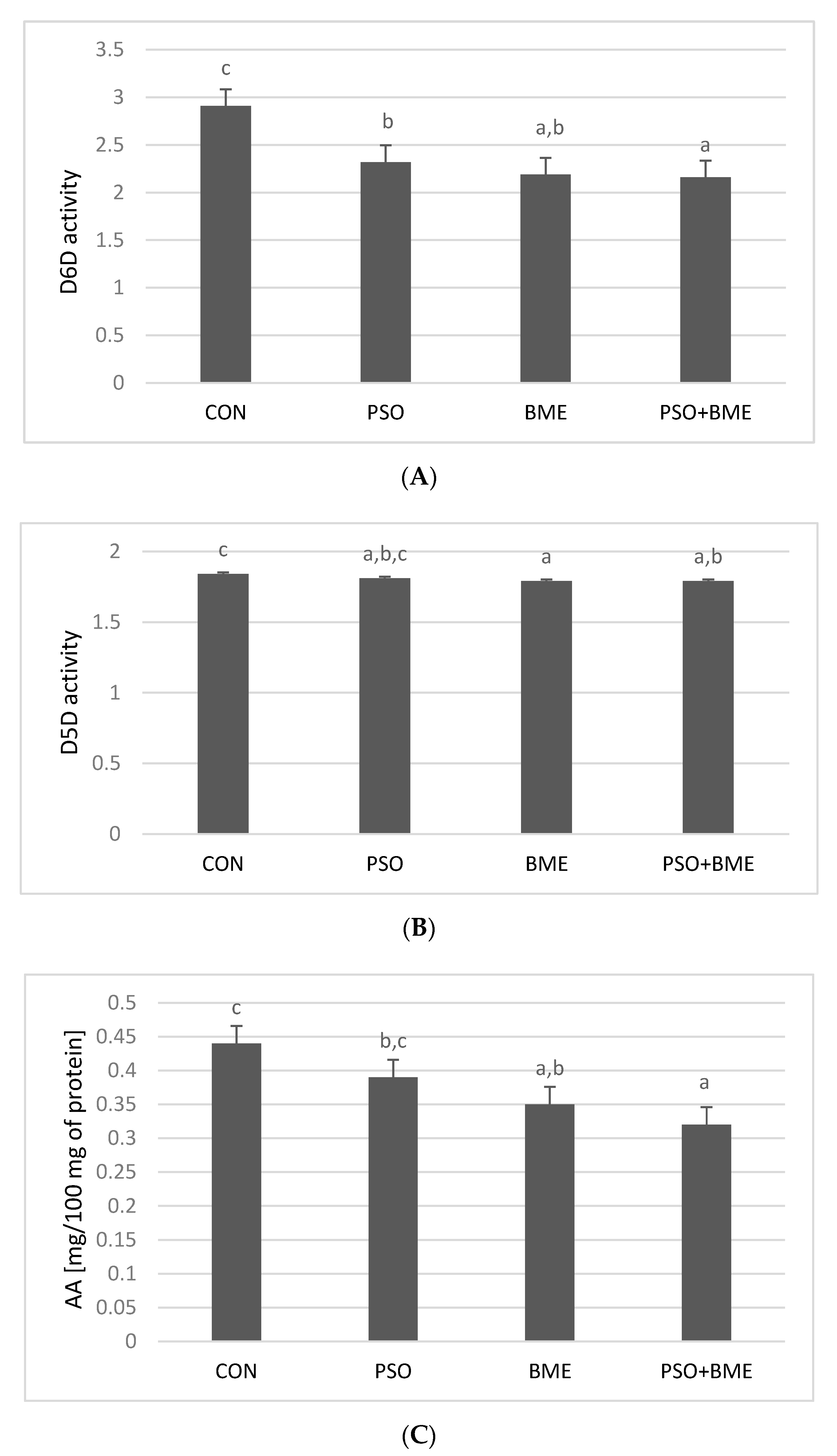 Molecules 25 05232 g006 Molecules 25 05232 g006