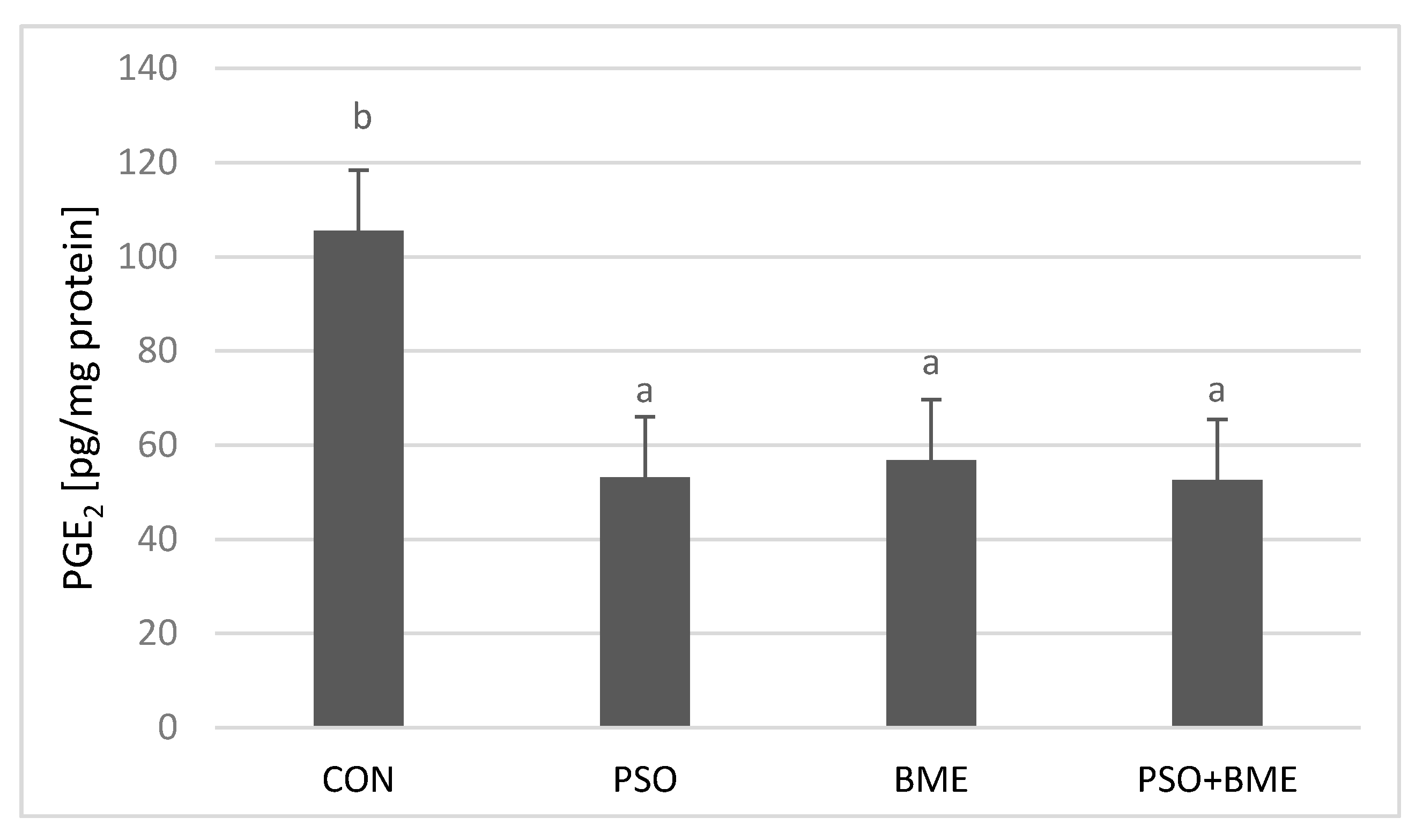 Molecules 25 05232 g007 Molecules 25 05232 g007