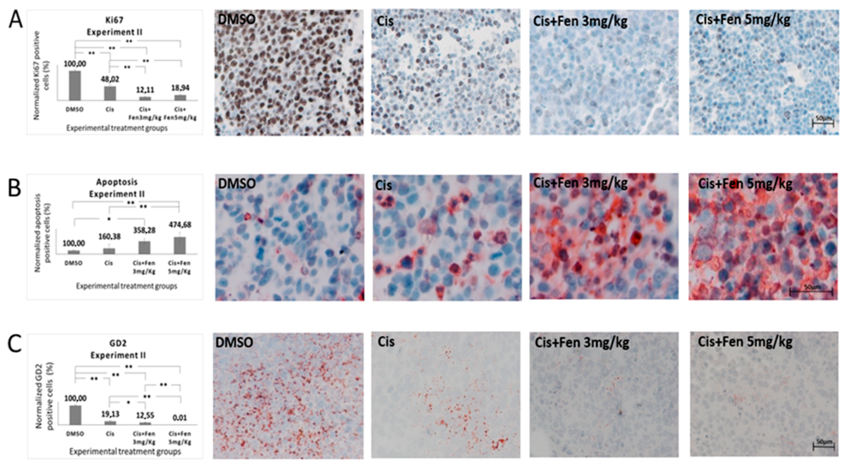 Molecules 25 05234 g004 Molecules 25 05234 g004