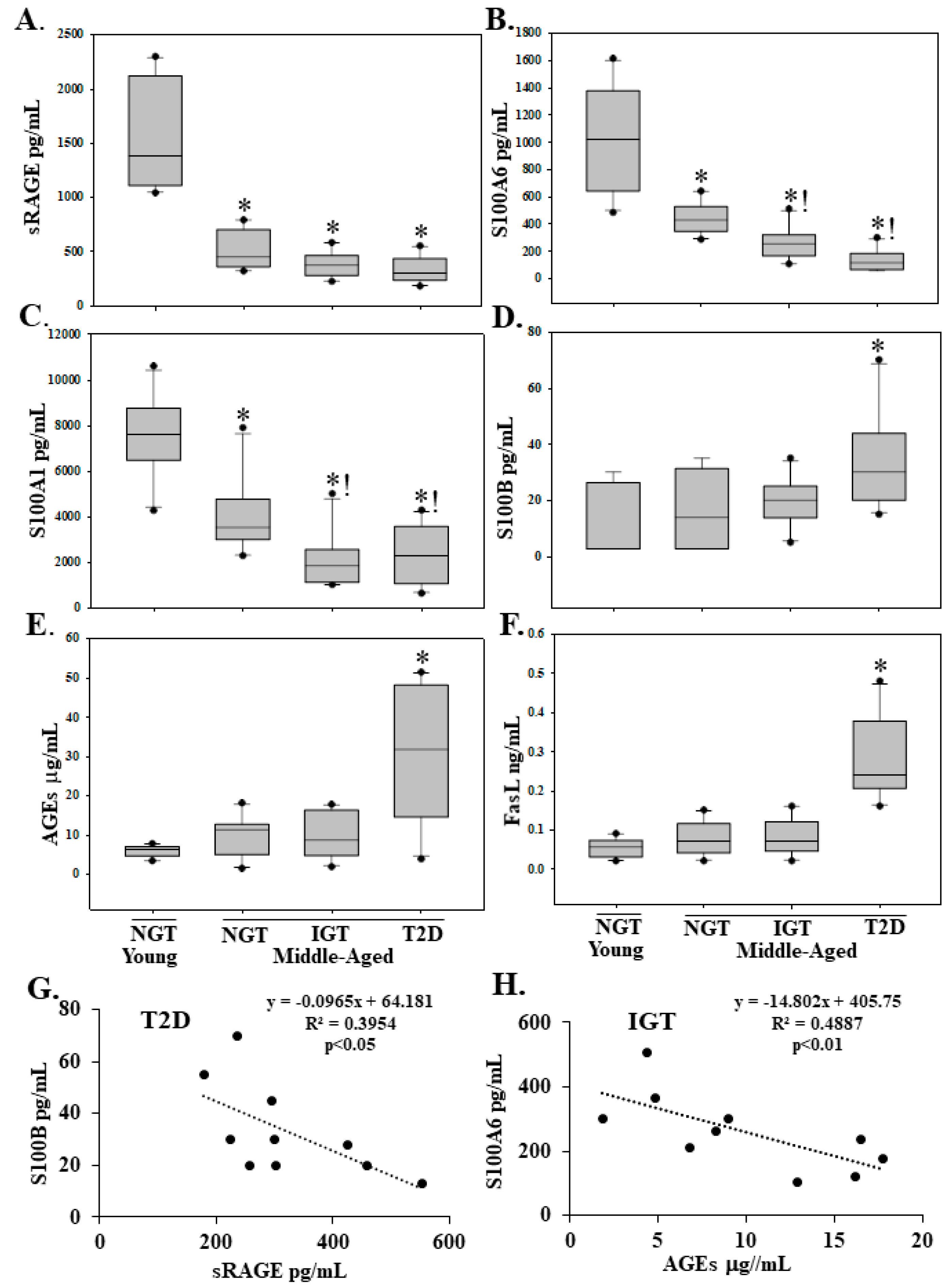 Molecules 25 05235 g001