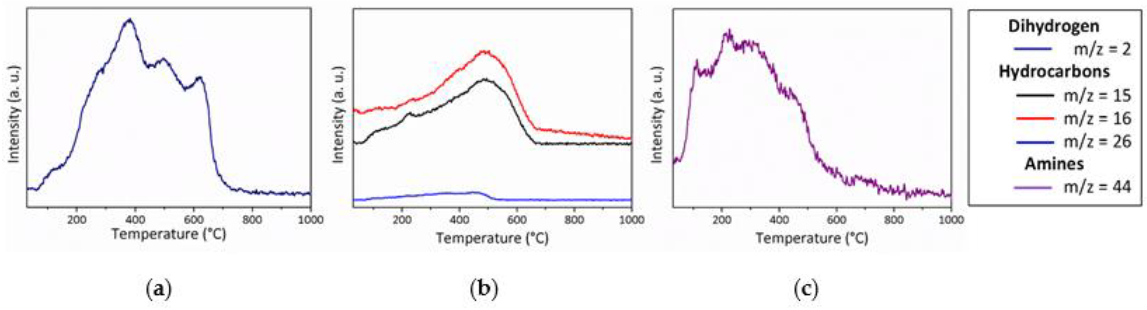 Molecules 25 05236 g008
