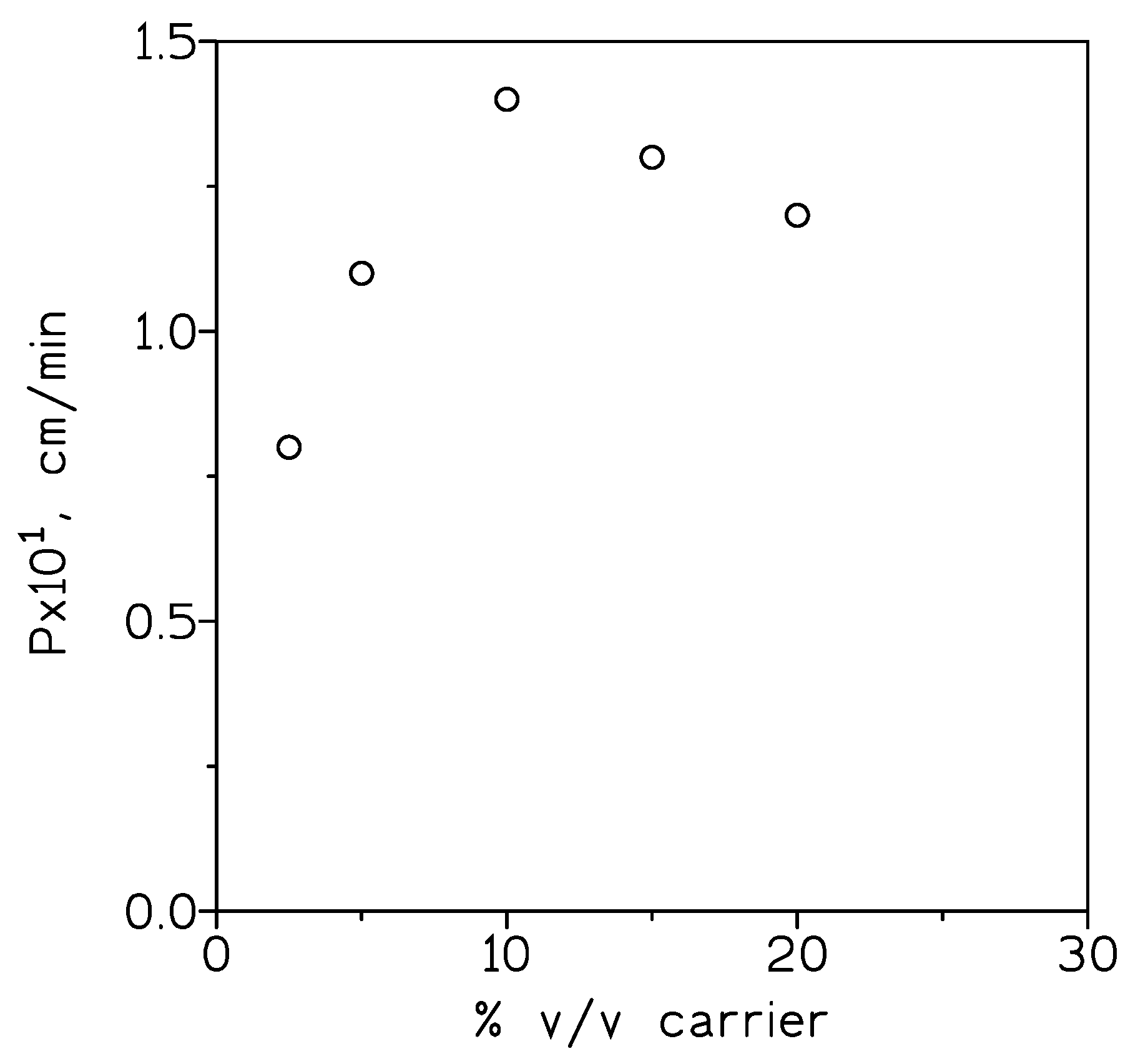 Molecules 25 05238 g003 Molecules 25 05238 g003