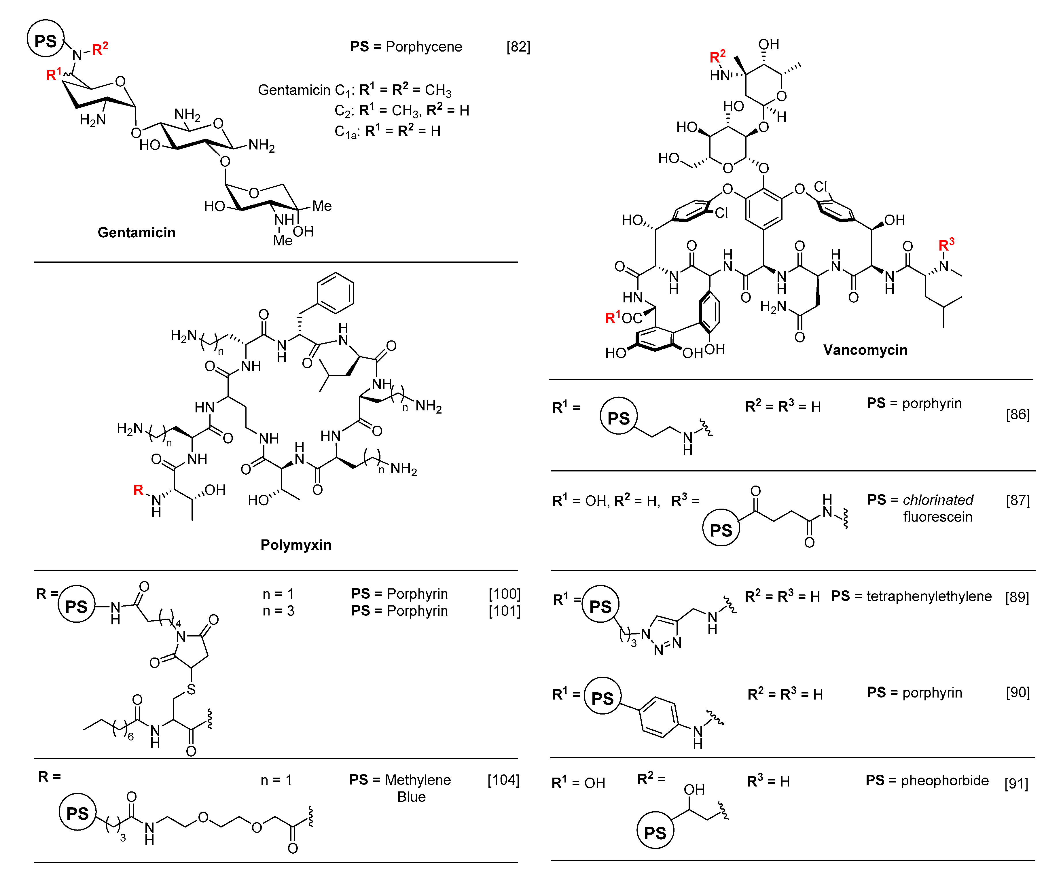 Molecules 25 05239 g005