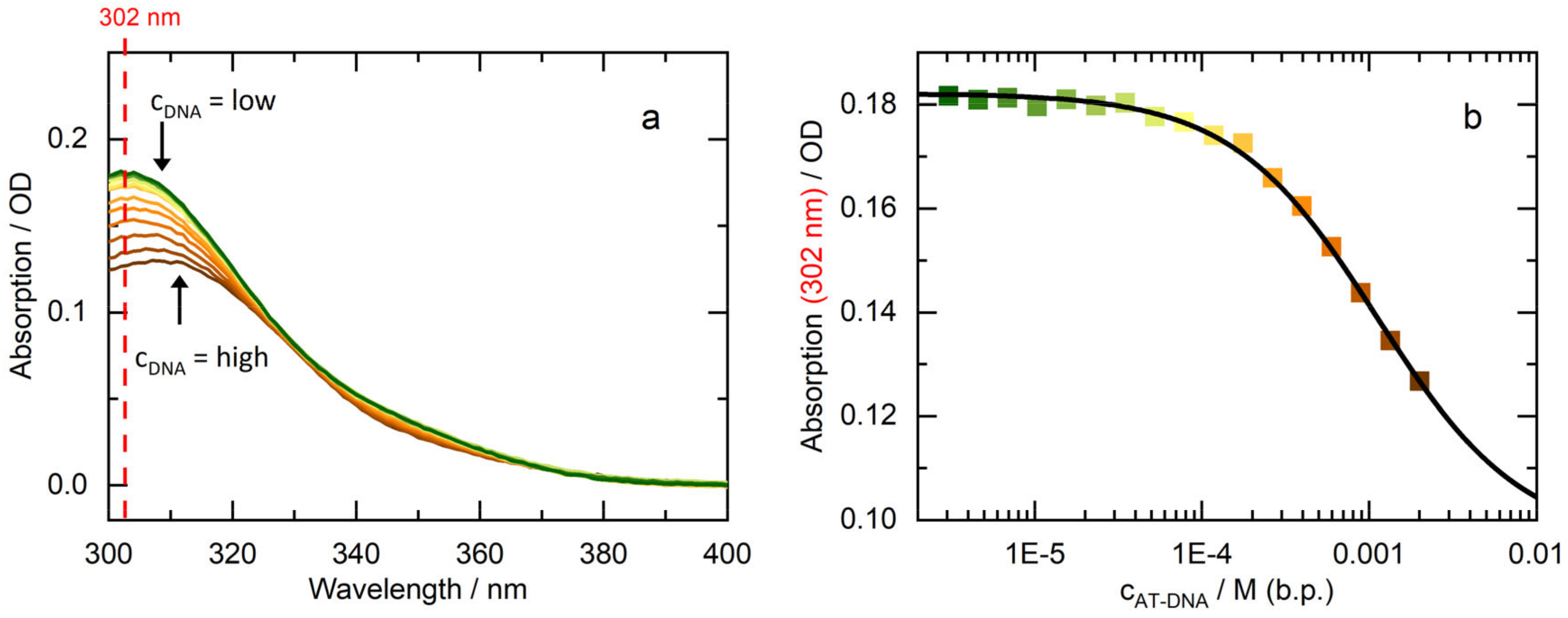 Molecules 25 05242 g001 Molecules 25 05242 g001