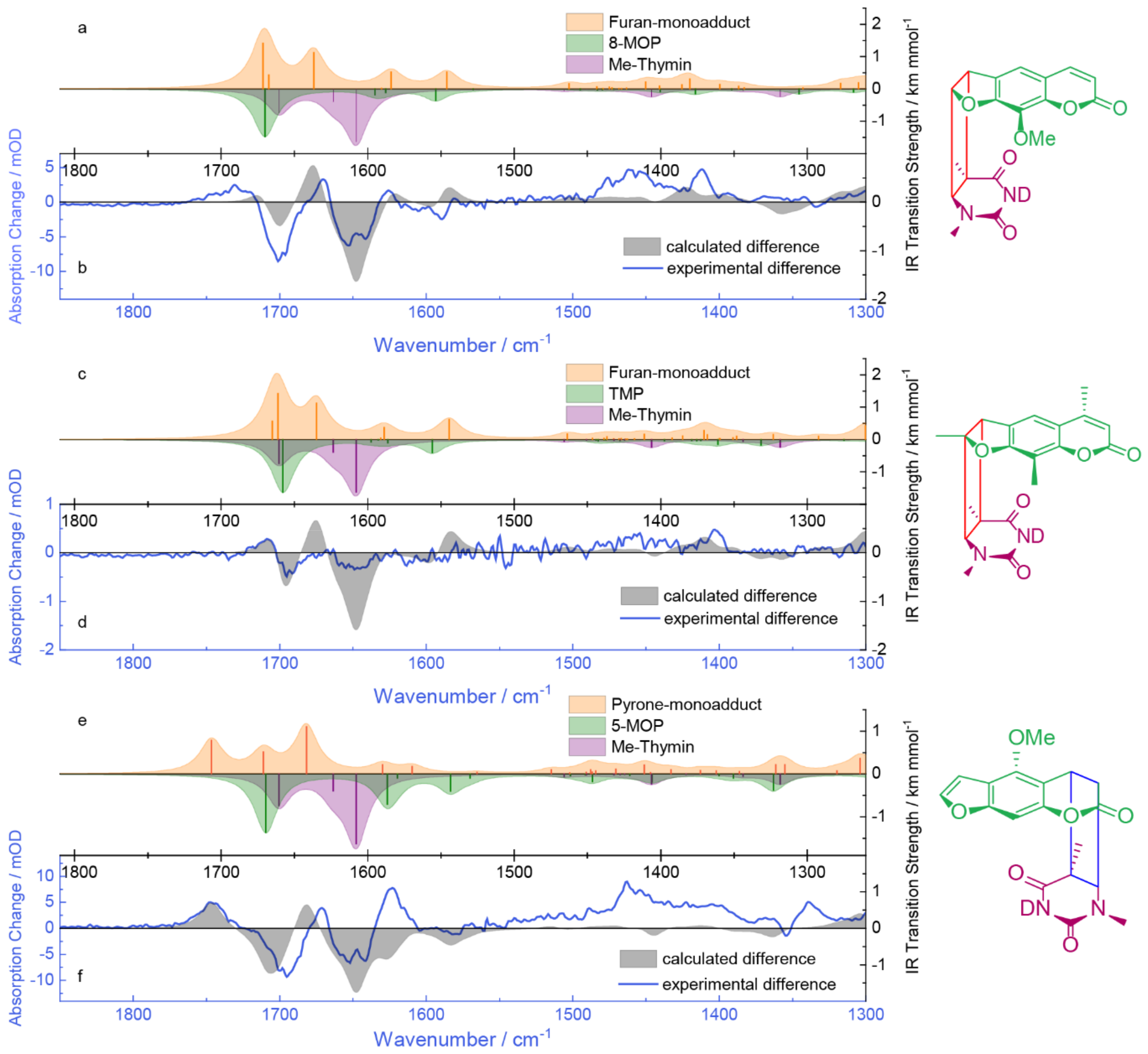 Molecules 25 05242 g004 Molecules 25 05242 g004
