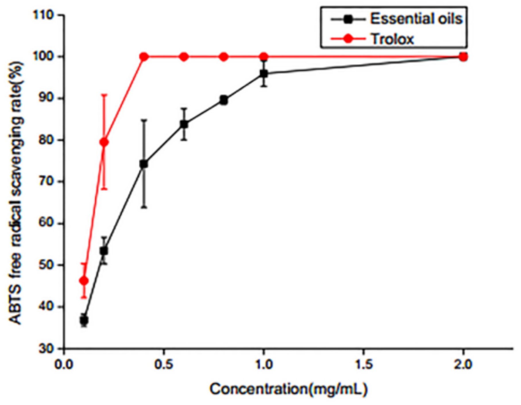 Molecules 25 05244 g001