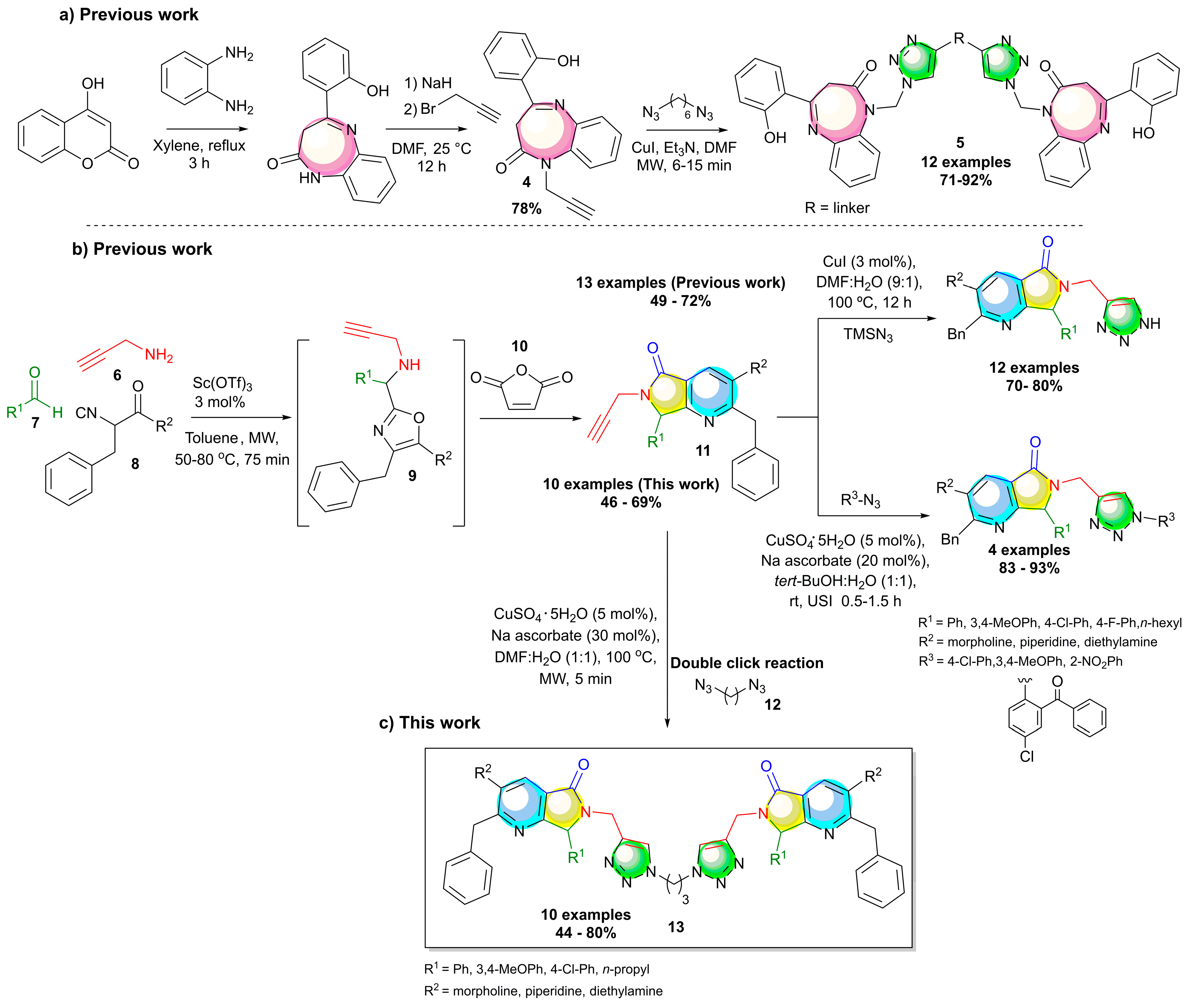 Molecules 25 05246 sch001 Molecules 25 05246 sch001