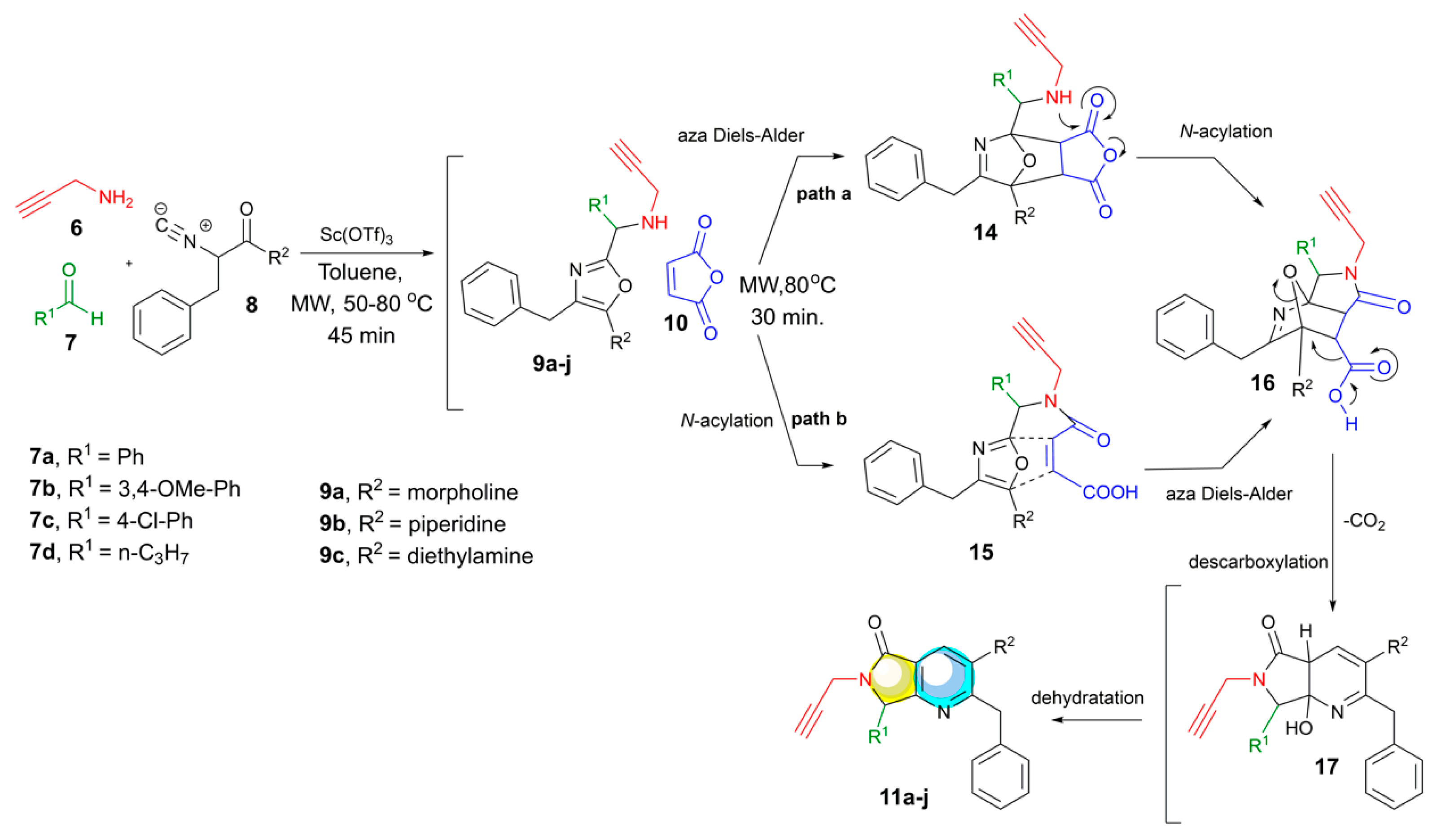 Molecules 25 05246 sch003 Molecules 25 05246 sch003
