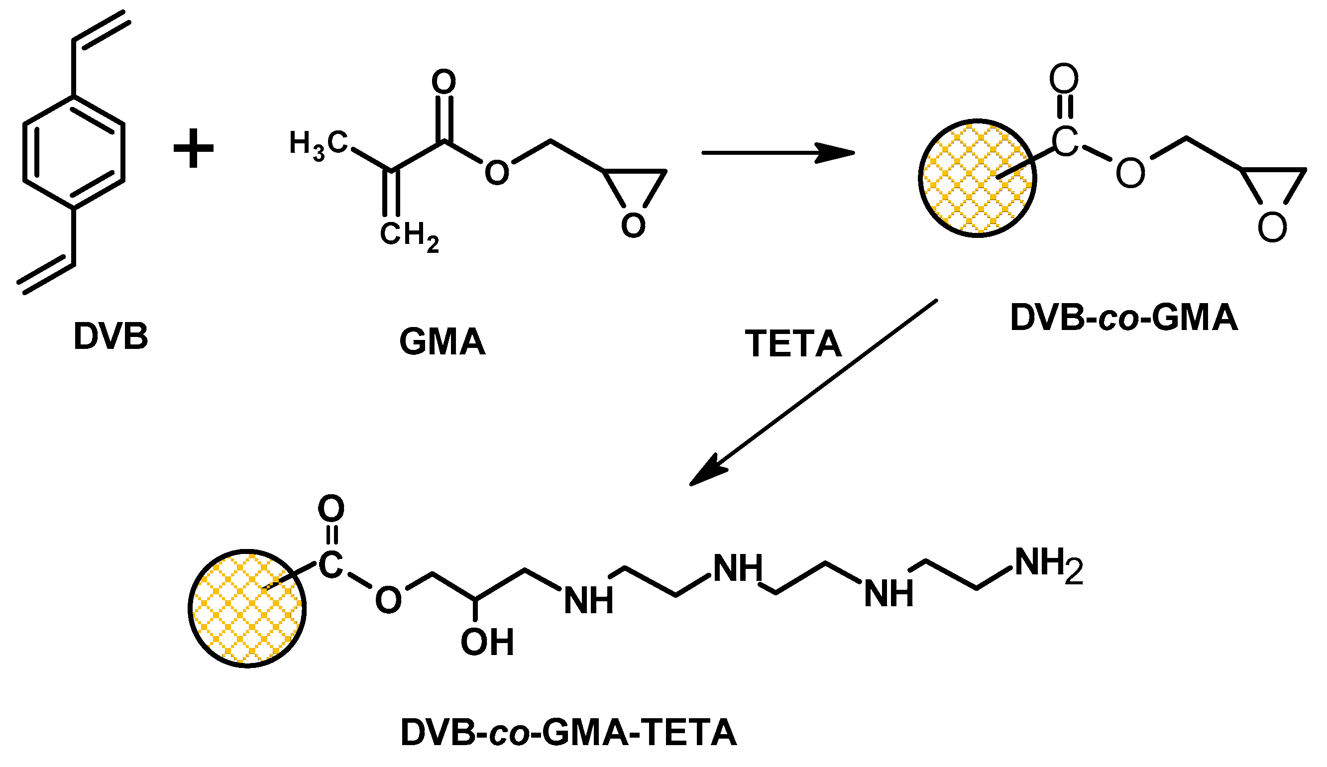 Molecules 25 05247 g001 Molecules 25 05247 g001