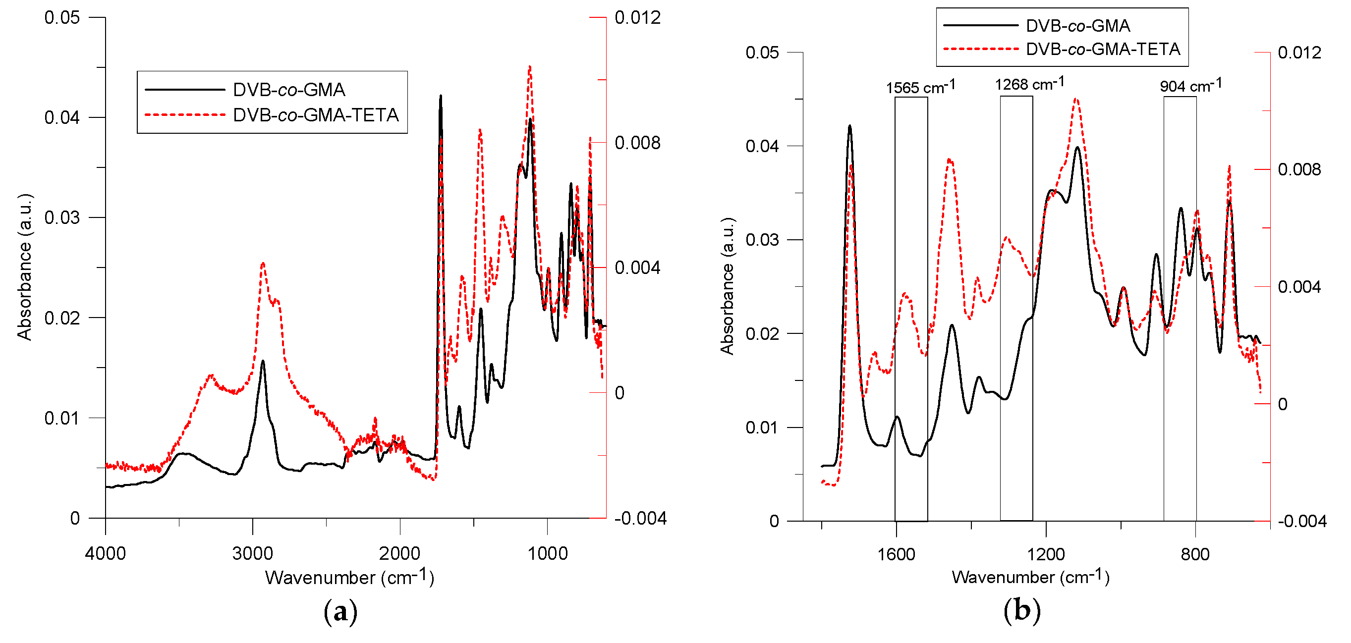 Molecules 25 05247 g003 Molecules 25 05247 g003